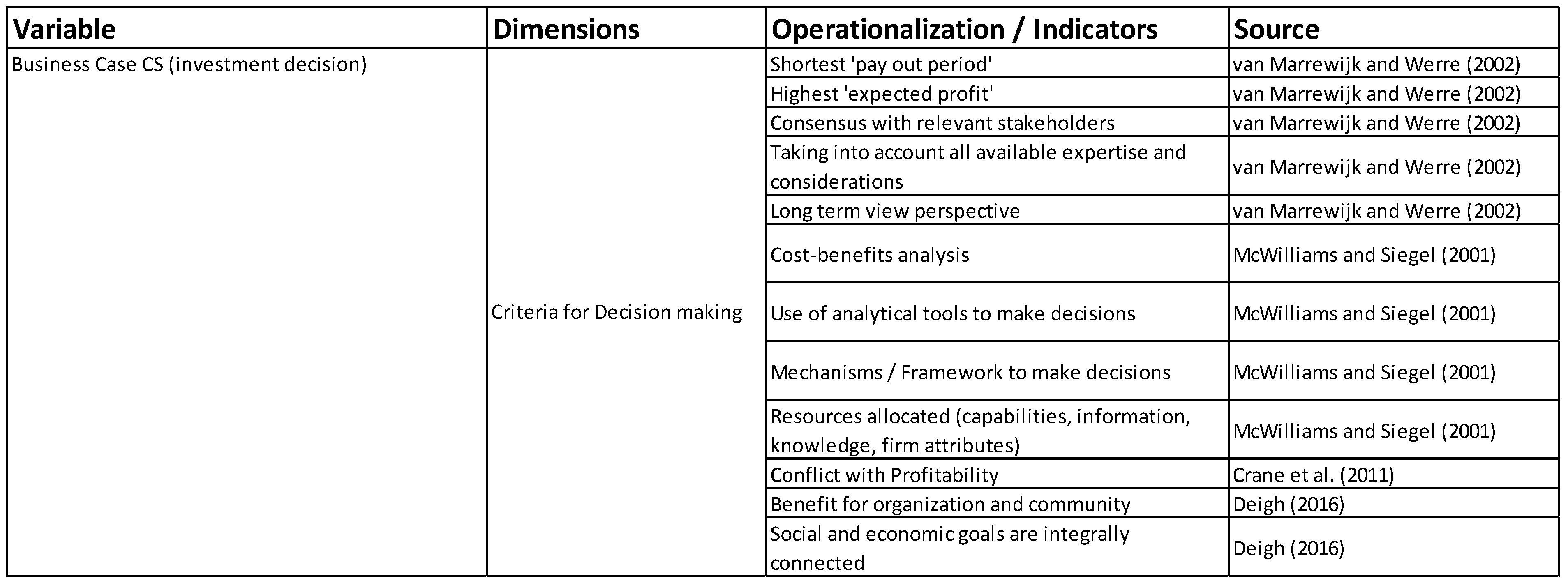 Sustainability 11 06884 g002 Sustainability 11 06884 g002