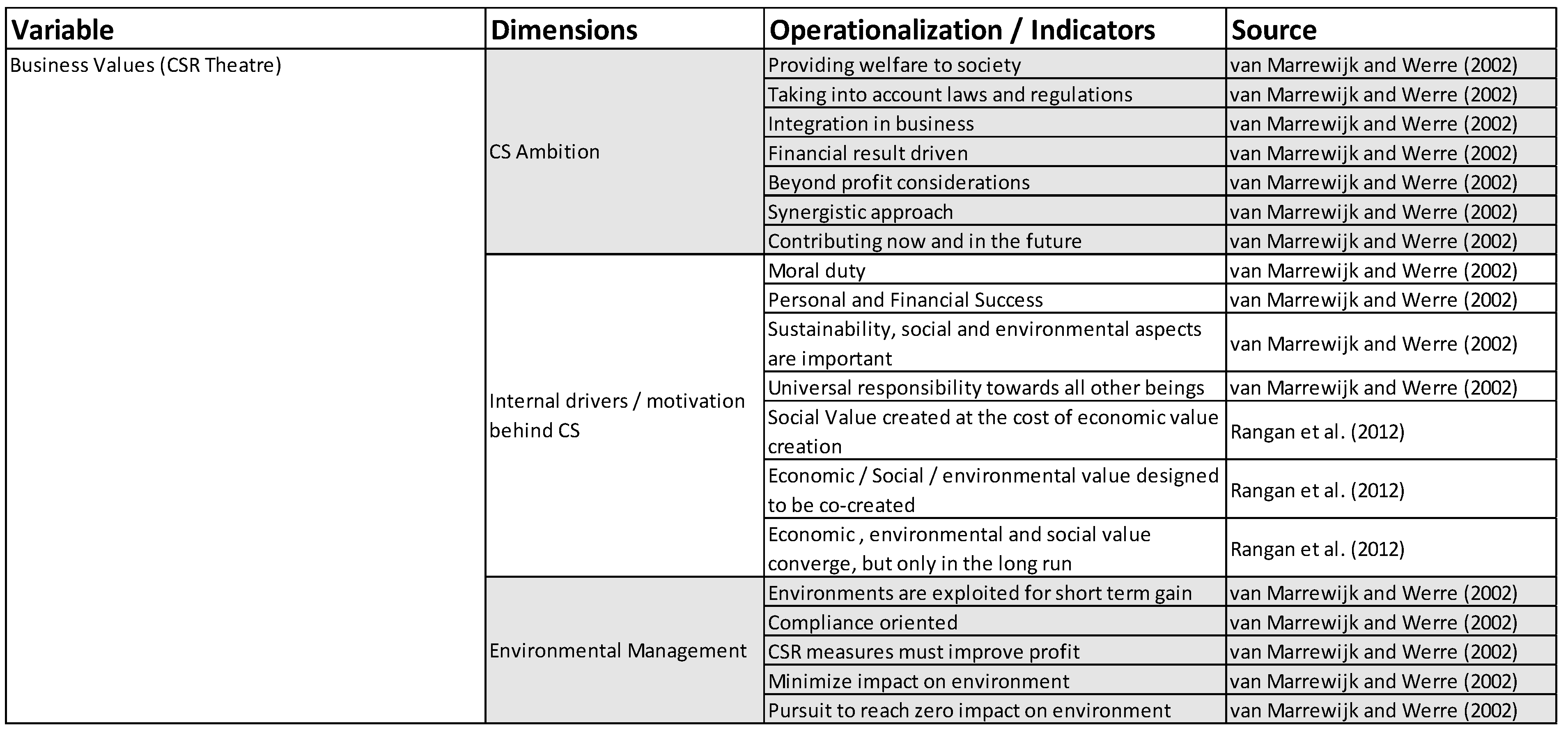Sustainability 11 06884 g003 Sustainability 11 06884 g003