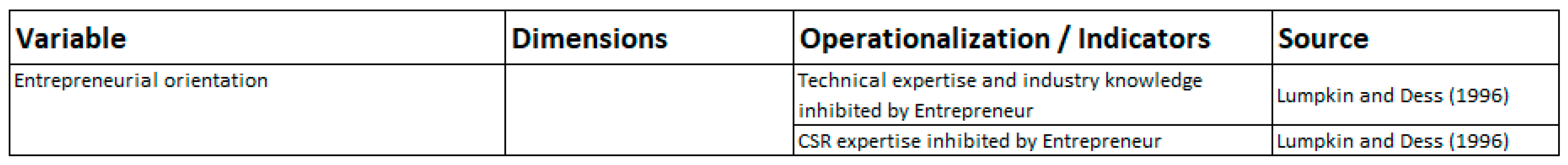 Sustainability 11 06884 g004 Sustainability 11 06884 g004