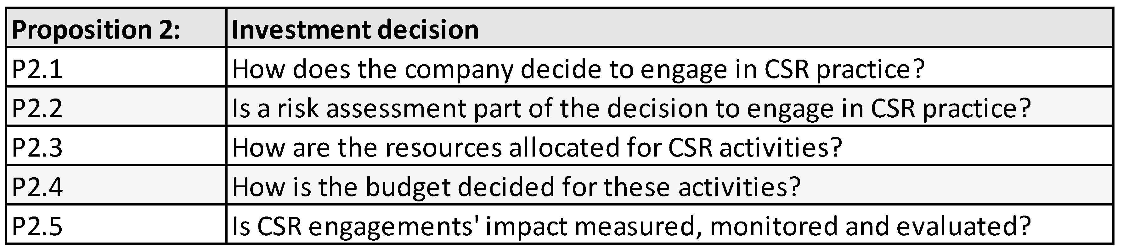 Sustainability 11 06884 g0a2 Sustainability 11 06884 g0a2