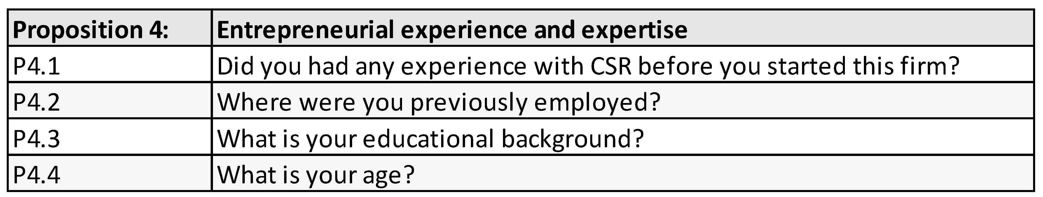 Sustainability 11 06884 g0a4 Sustainability 11 06884 g0a4