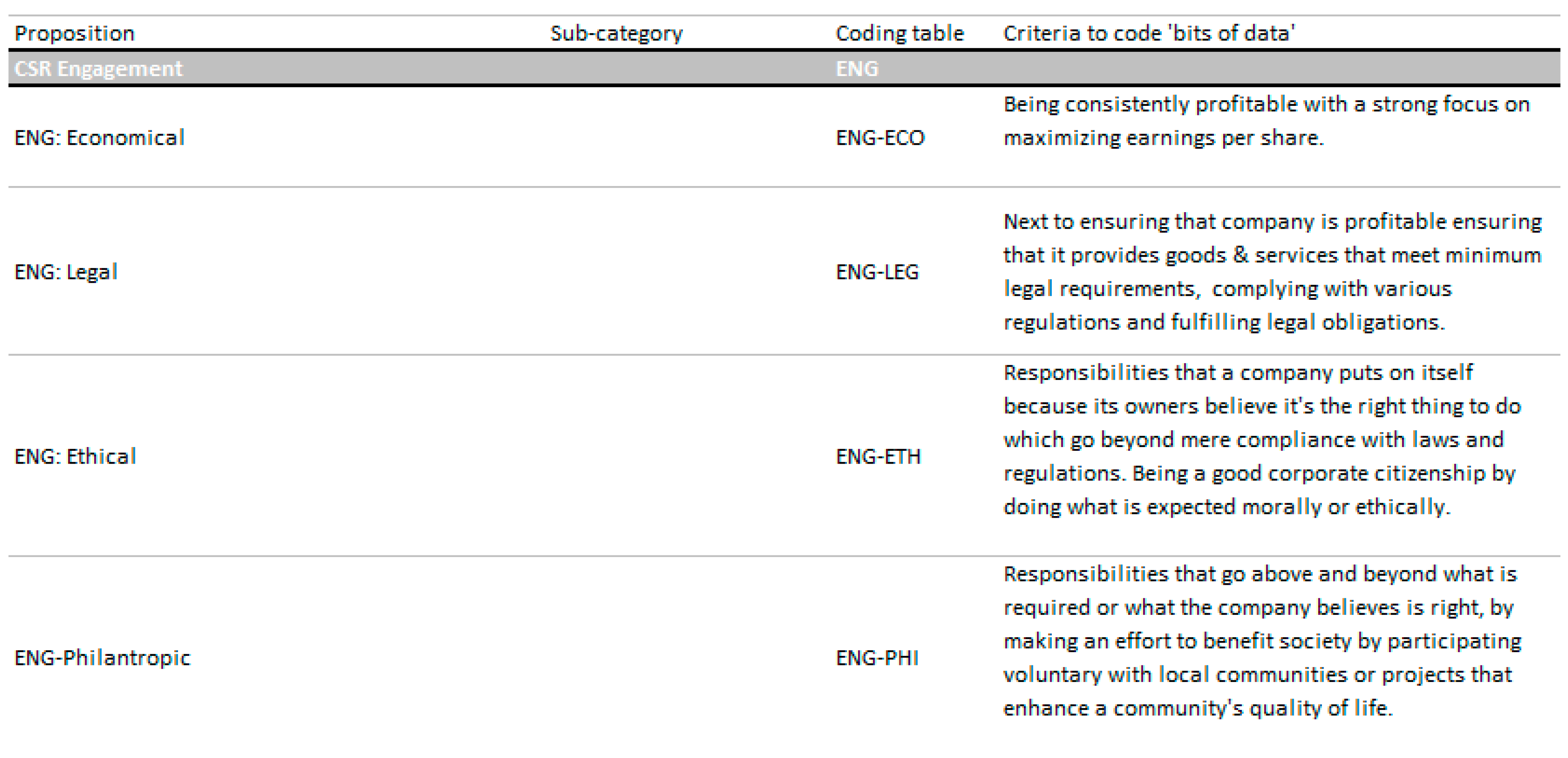 Sustainability 11 06884 g0a5 Sustainability 11 06884 g0a5
