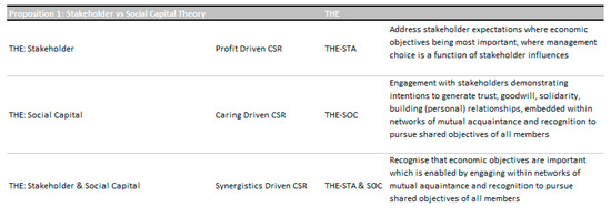Sustainability 11 06884 g0a6