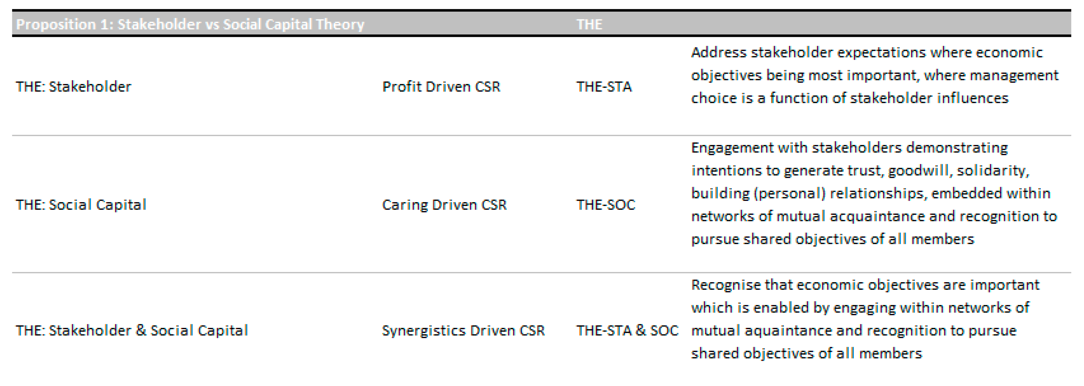 Sustainability 11 06884 g0a6 Sustainability 11 06884 g0a6