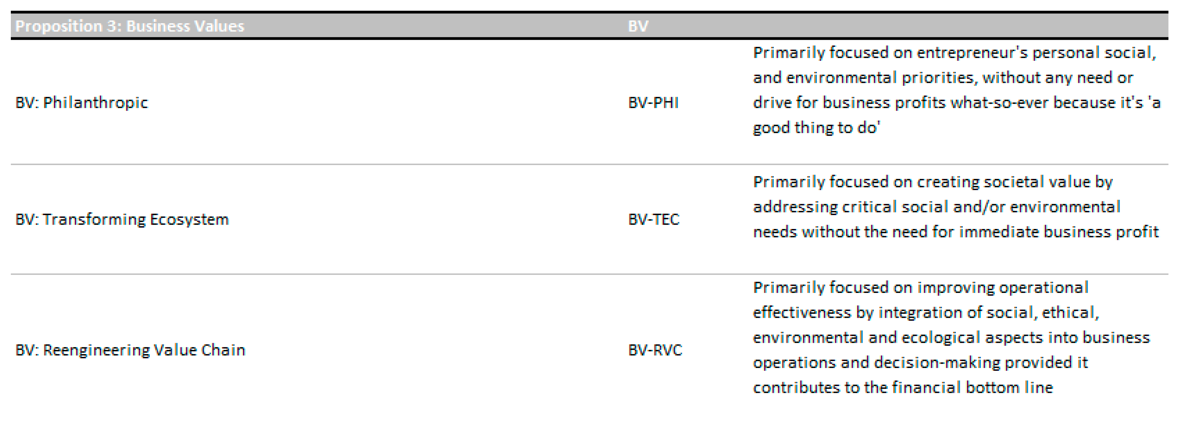 Sustainability 11 06884 g0a8 Sustainability 11 06884 g0a8