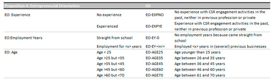 Sustainability 11 06884 g0a9