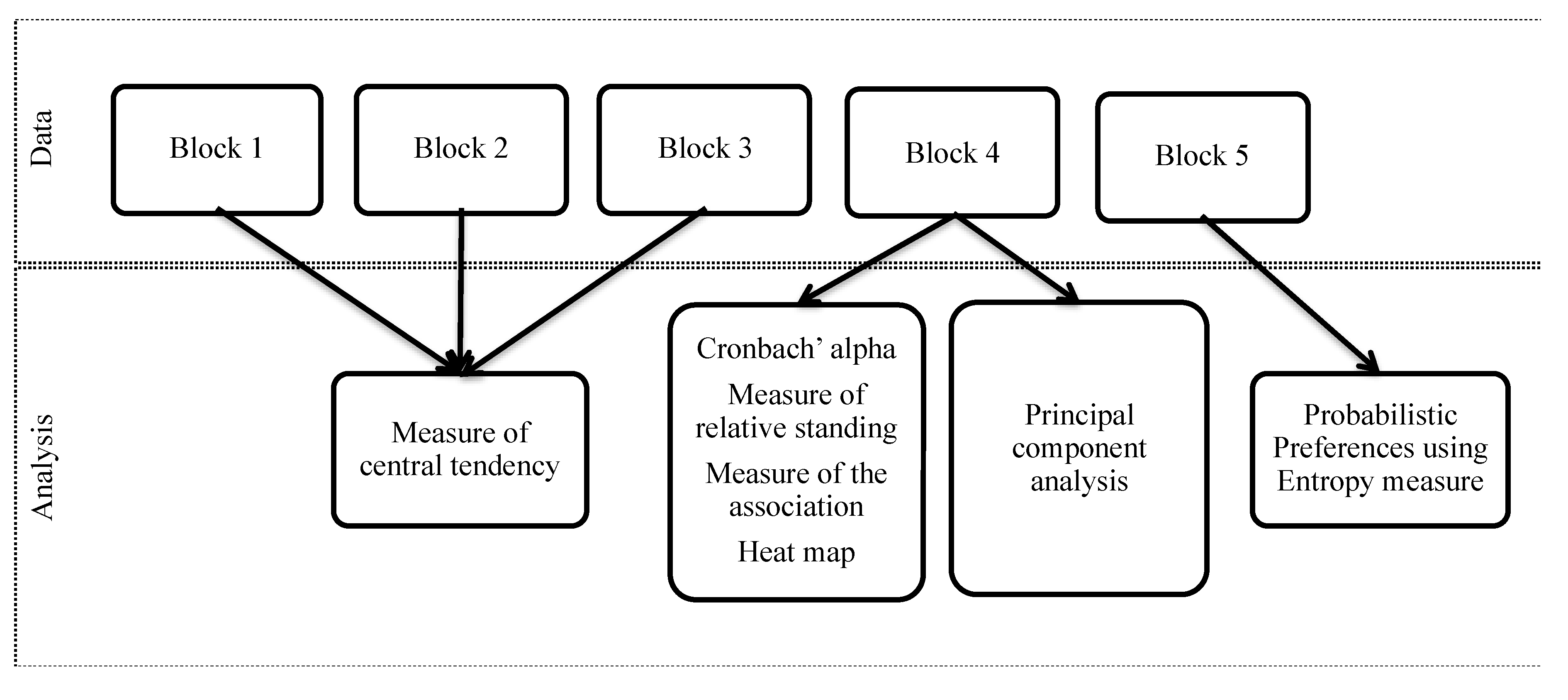 Sustainability 11 06890 g001