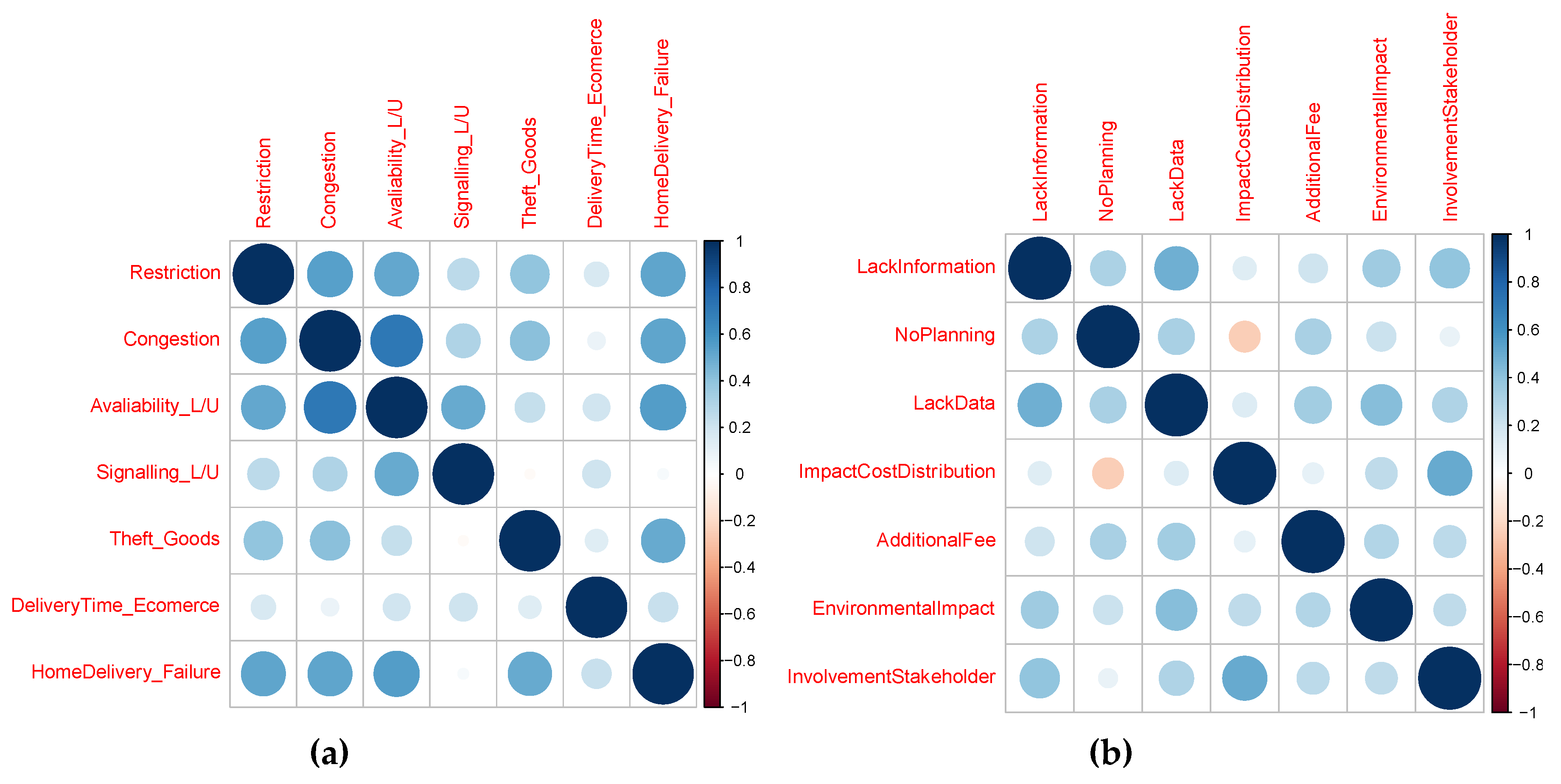 Sustainability 11 06890 g004