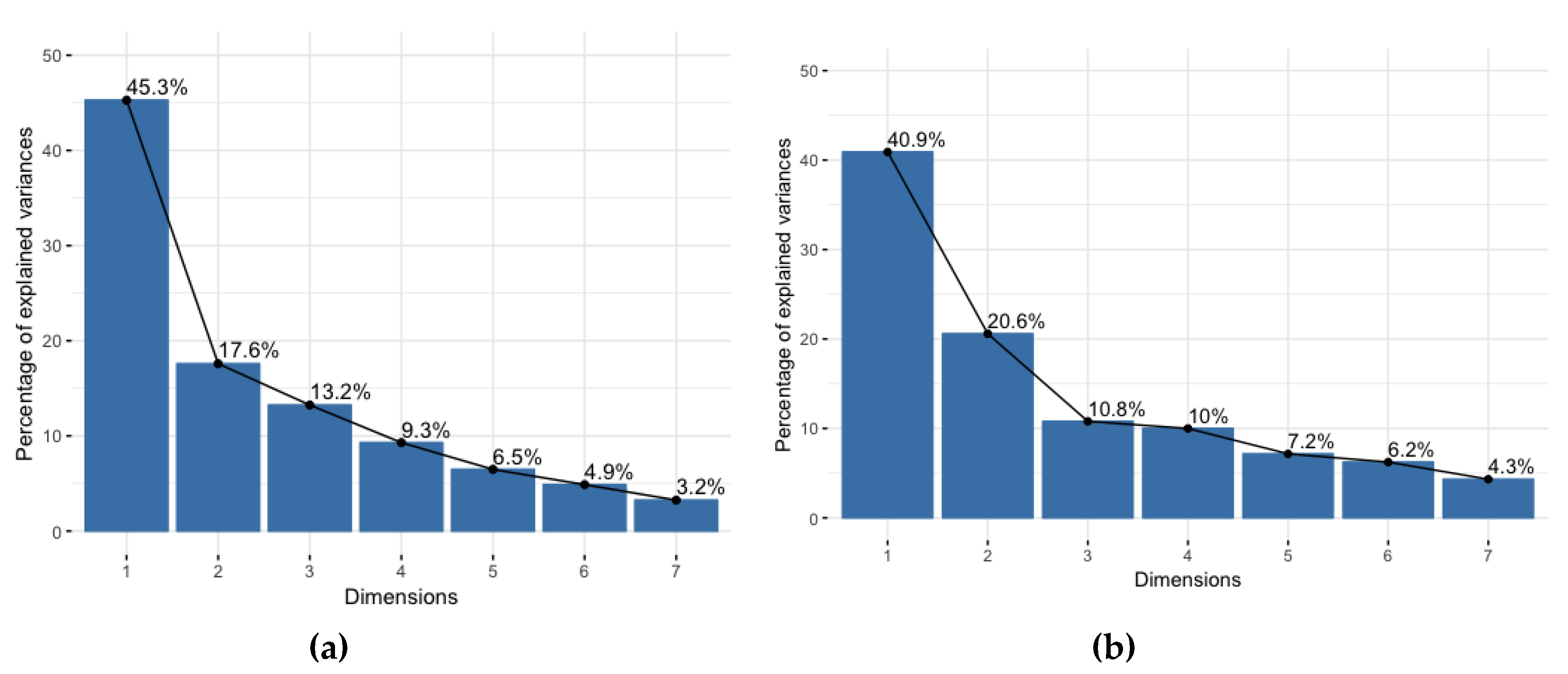Sustainability 11 06890 g006