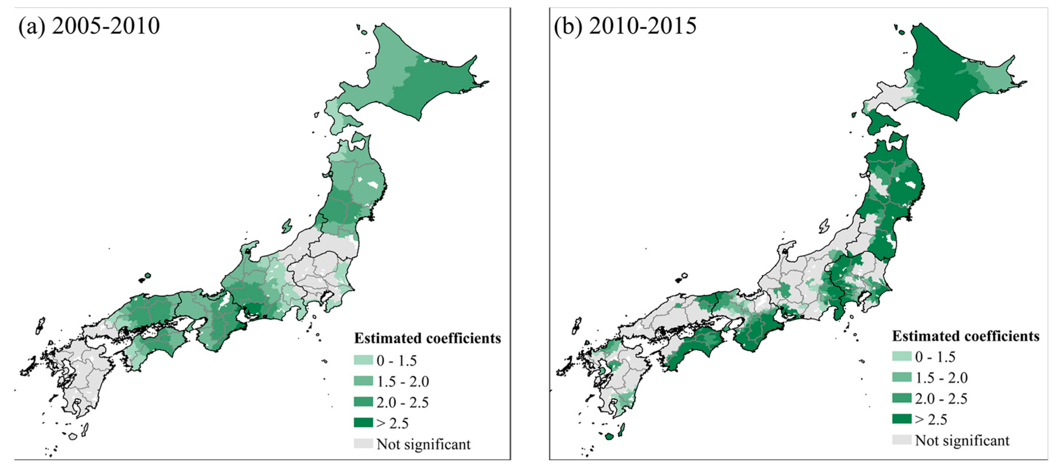 Sustainability 11 06891 g007