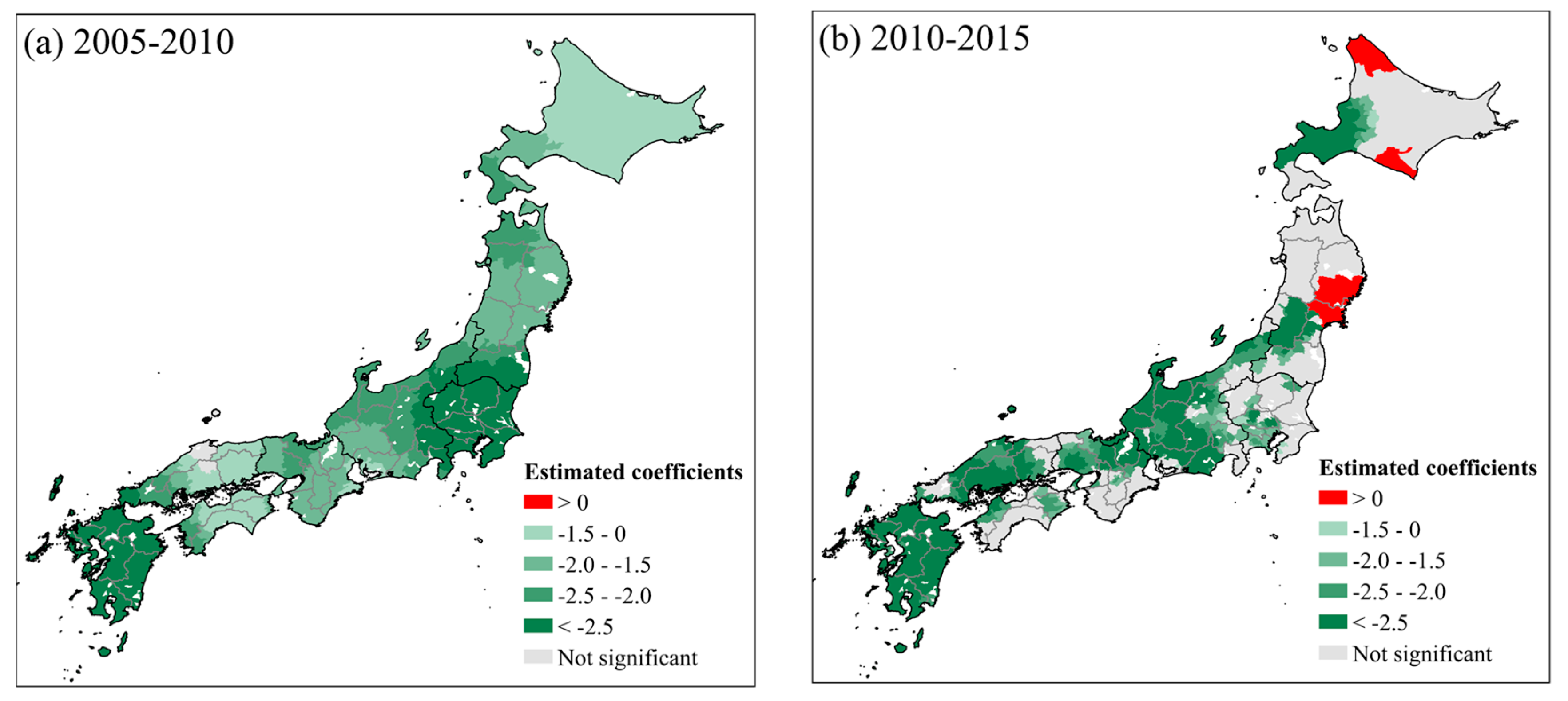 Sustainability 11 06891 g008