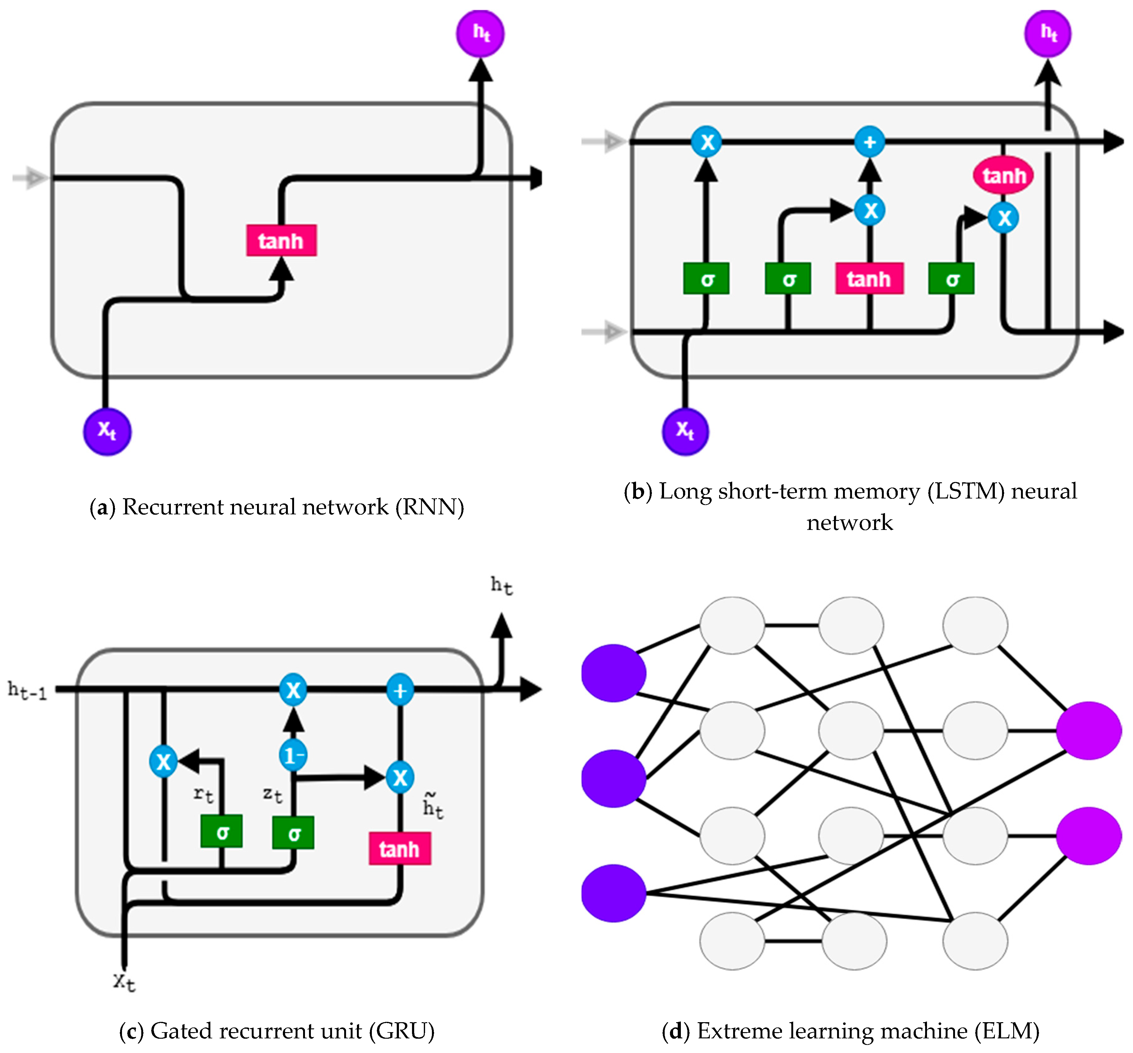 Sustainability 11 06892 g001