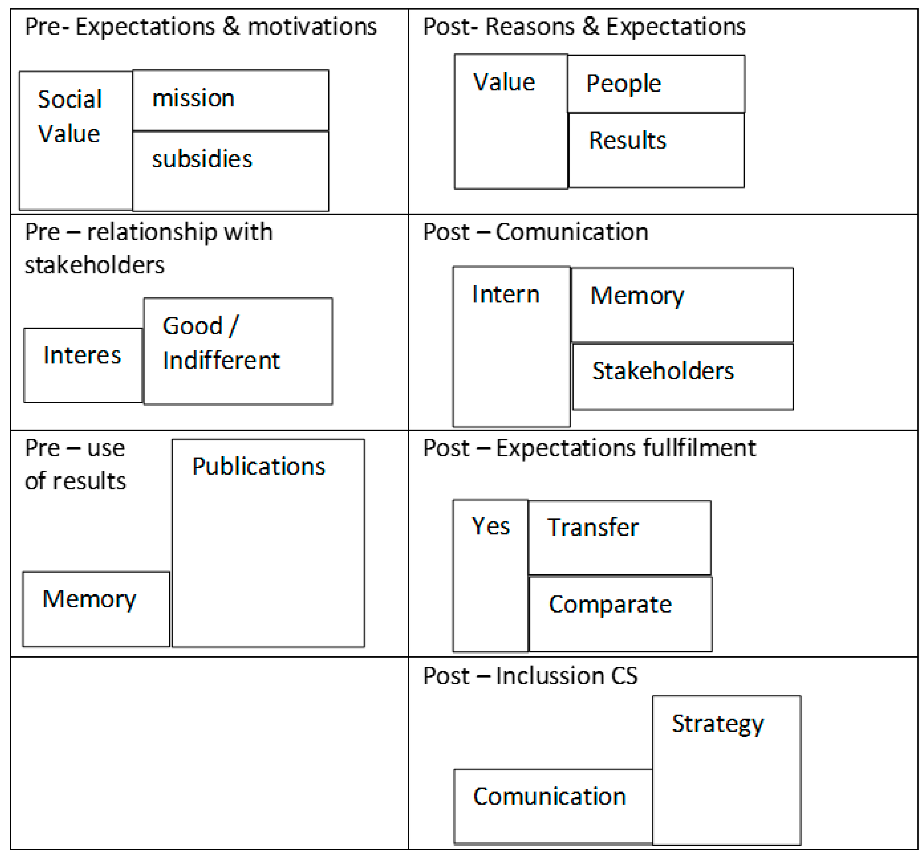 Sustainability 11 06894 g002