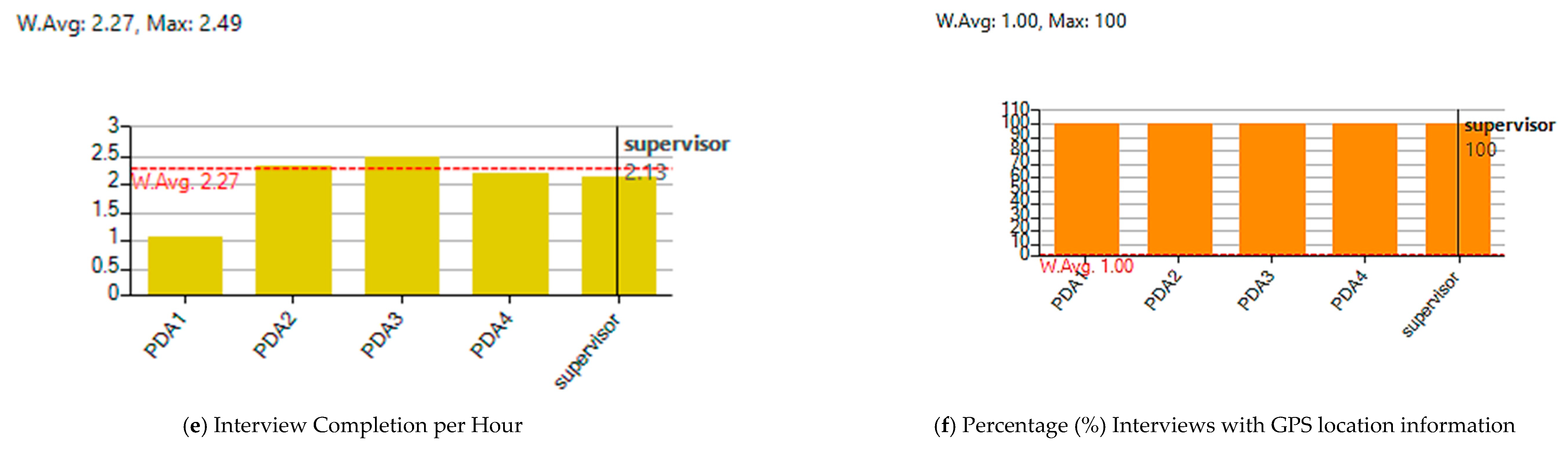Sustainability 11 06899 g007b Sustainability 11 06899 g007b