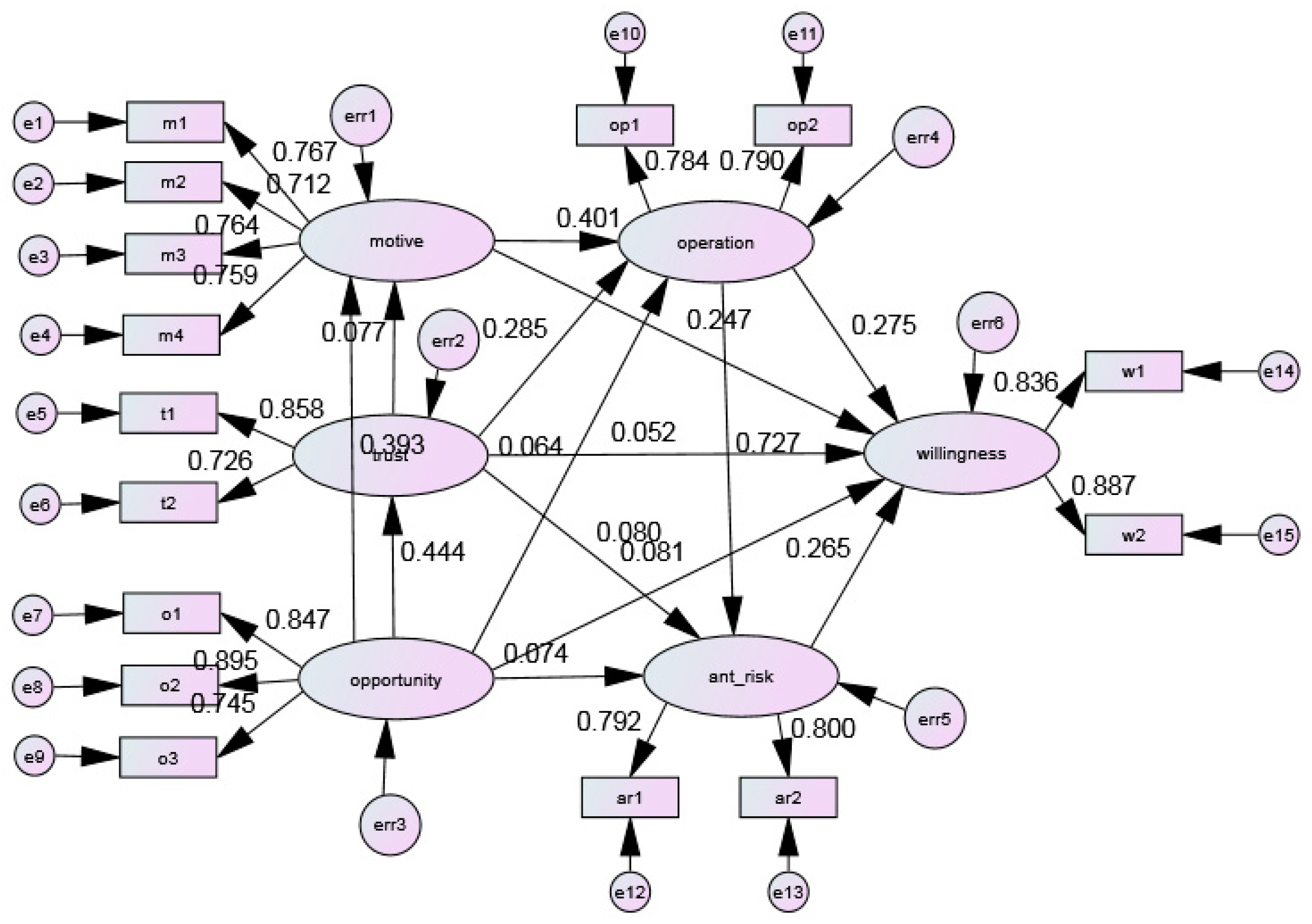 Sustainability 11 06902 g0a1