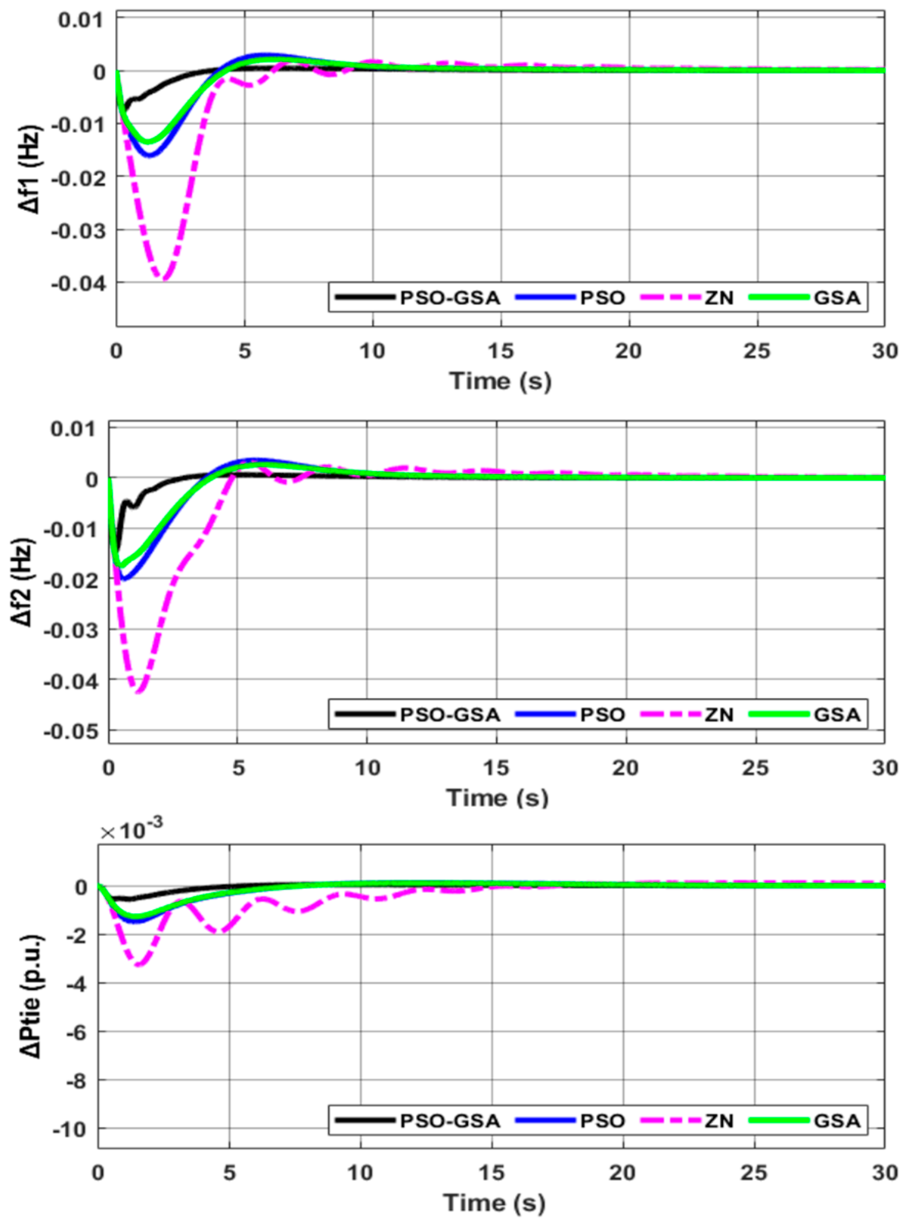 Sustainability 11 06908 g009