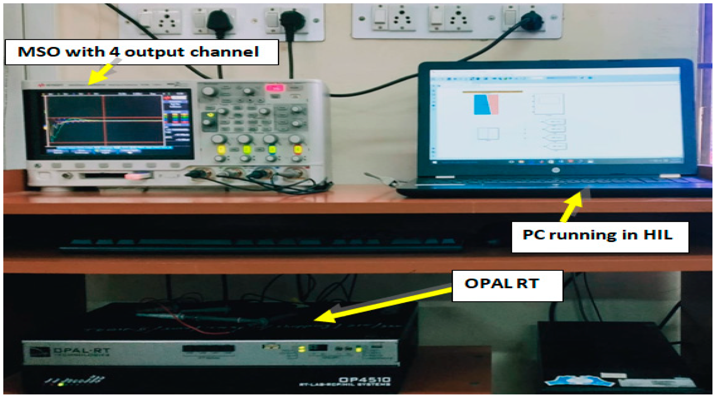 Sustainability 11 06908 g013