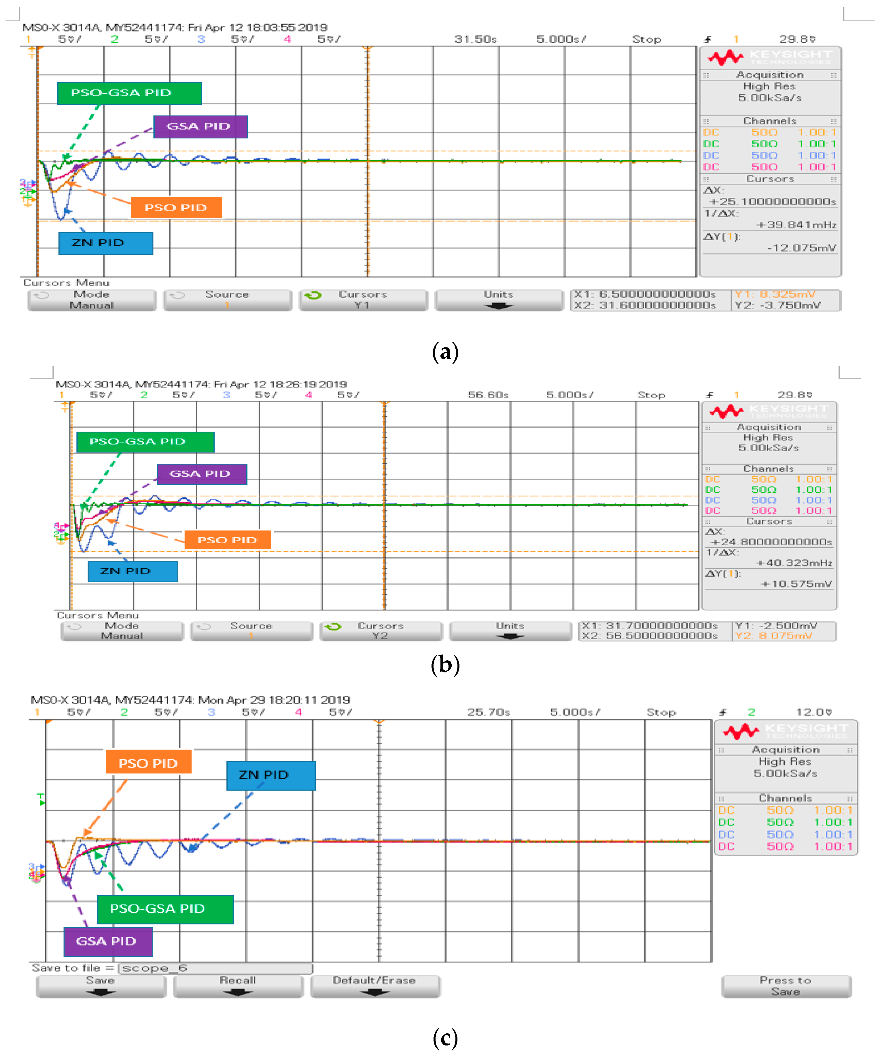 Sustainability 11 06908 g014