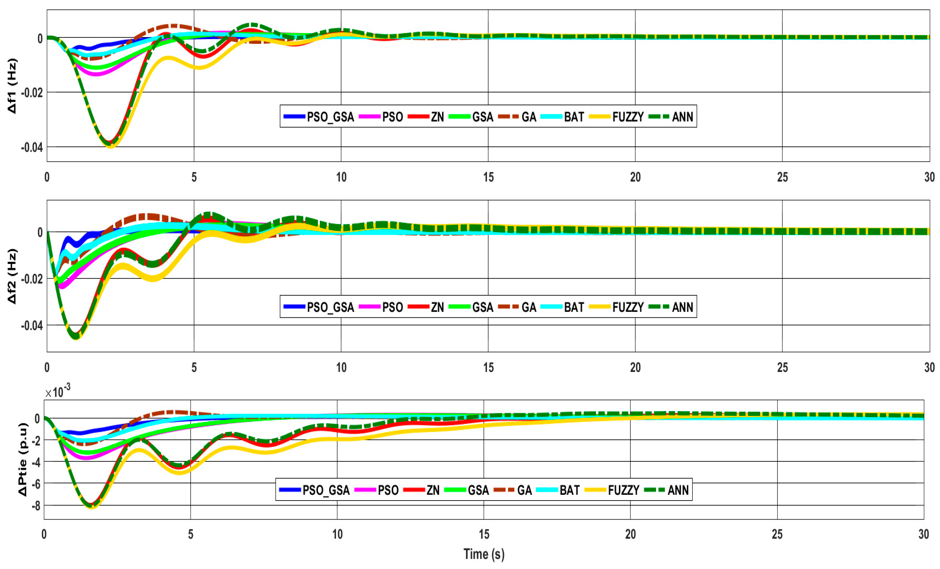 Sustainability 11 06908 g015