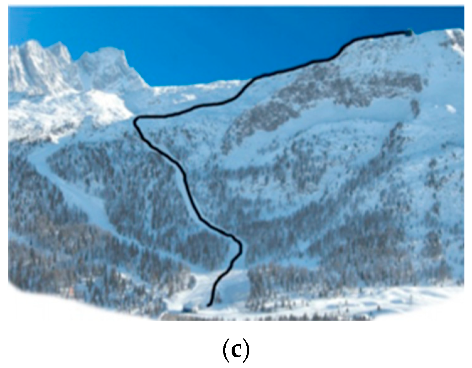 Sustainability 11 06909 g002b Sustainability 11 06909 g002b