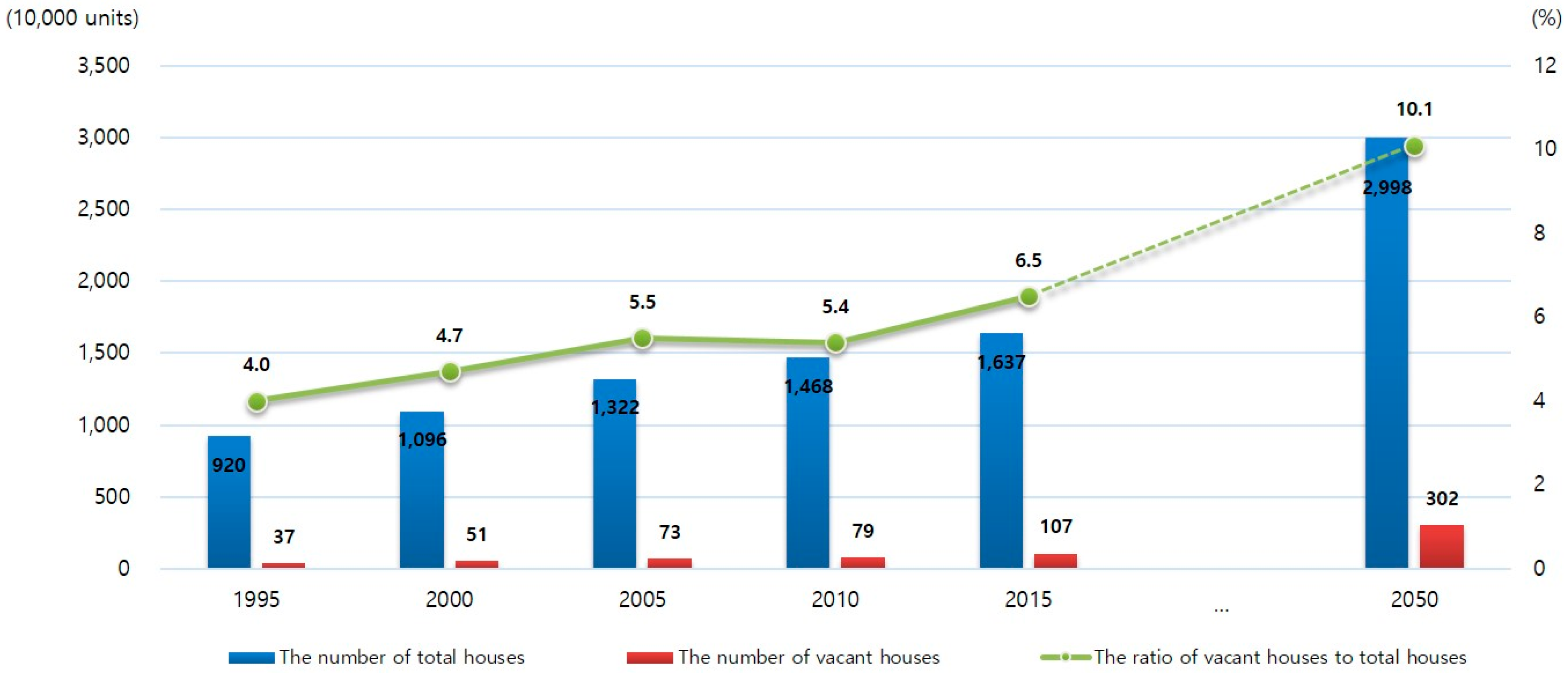 Sustainability 11 06913 g001