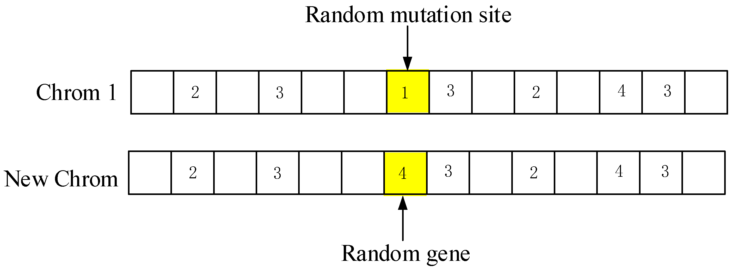 Sustainability 11 06914 g007 Sustainability 11 06914 g007