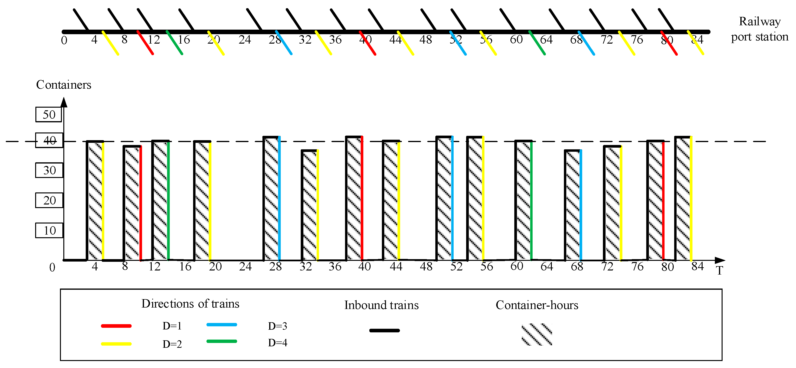 Sustainability 11 06914 g009 Sustainability 11 06914 g009