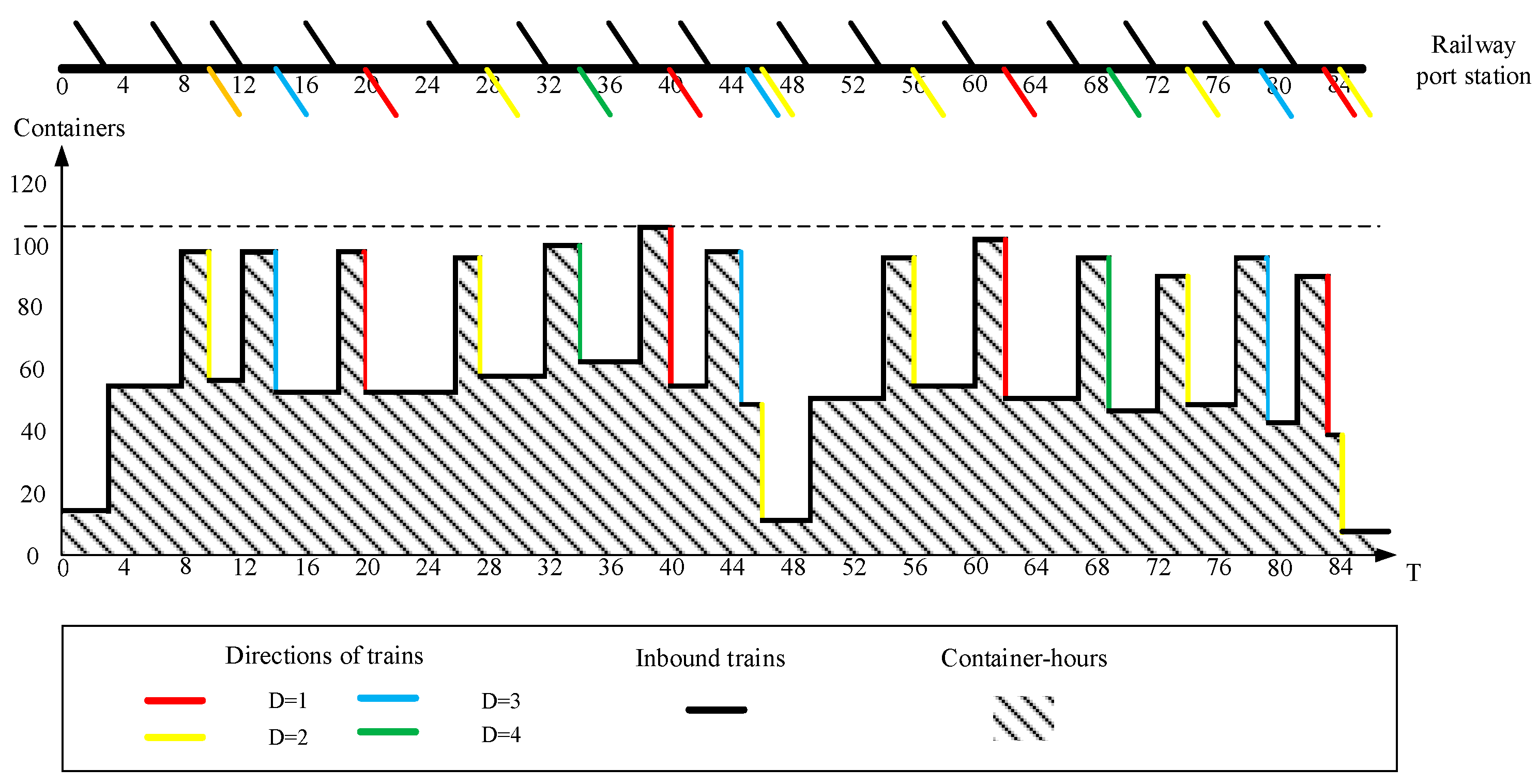 Sustainability 11 06914 g010 Sustainability 11 06914 g010