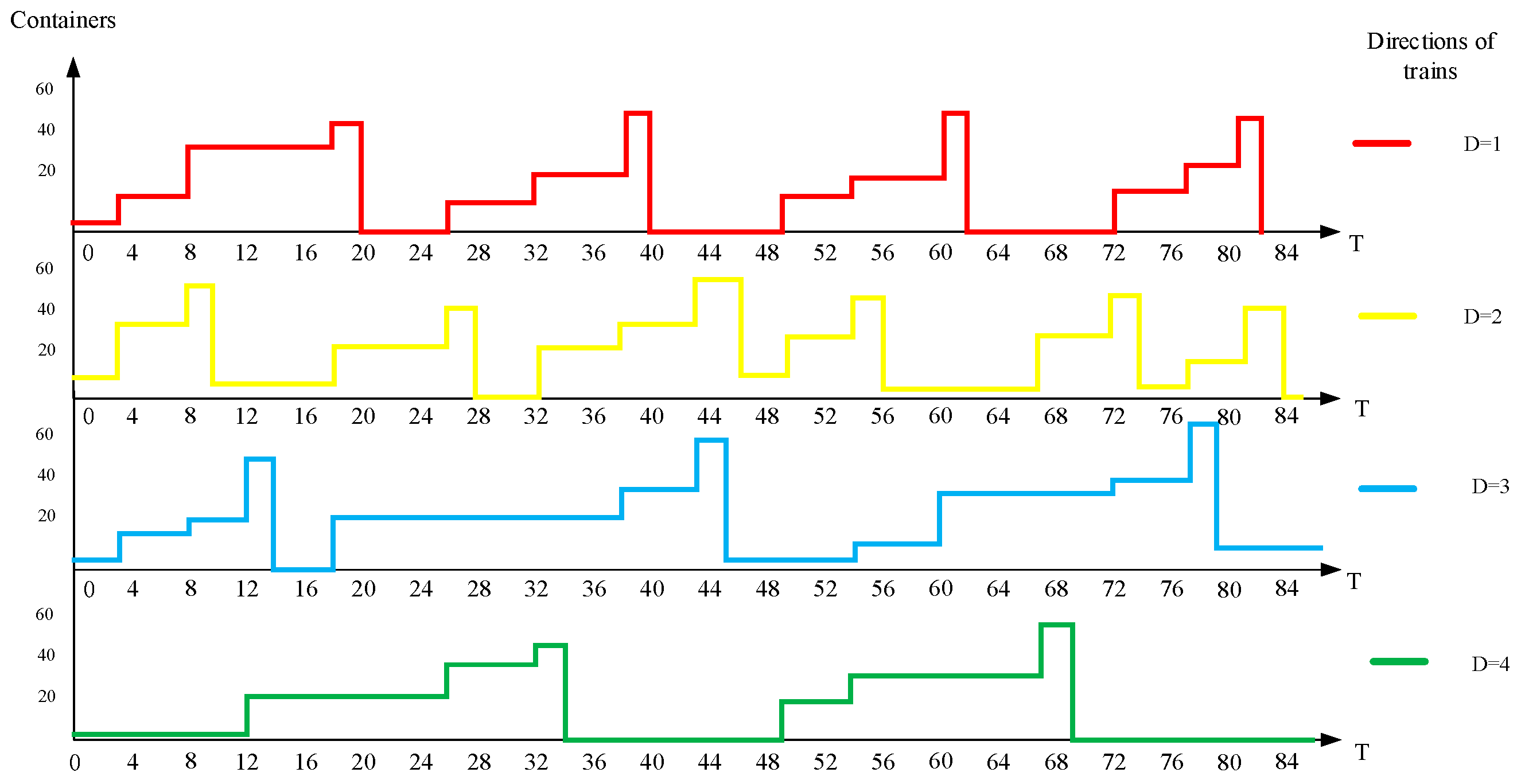 Sustainability 11 06914 g011 Sustainability 11 06914 g011
