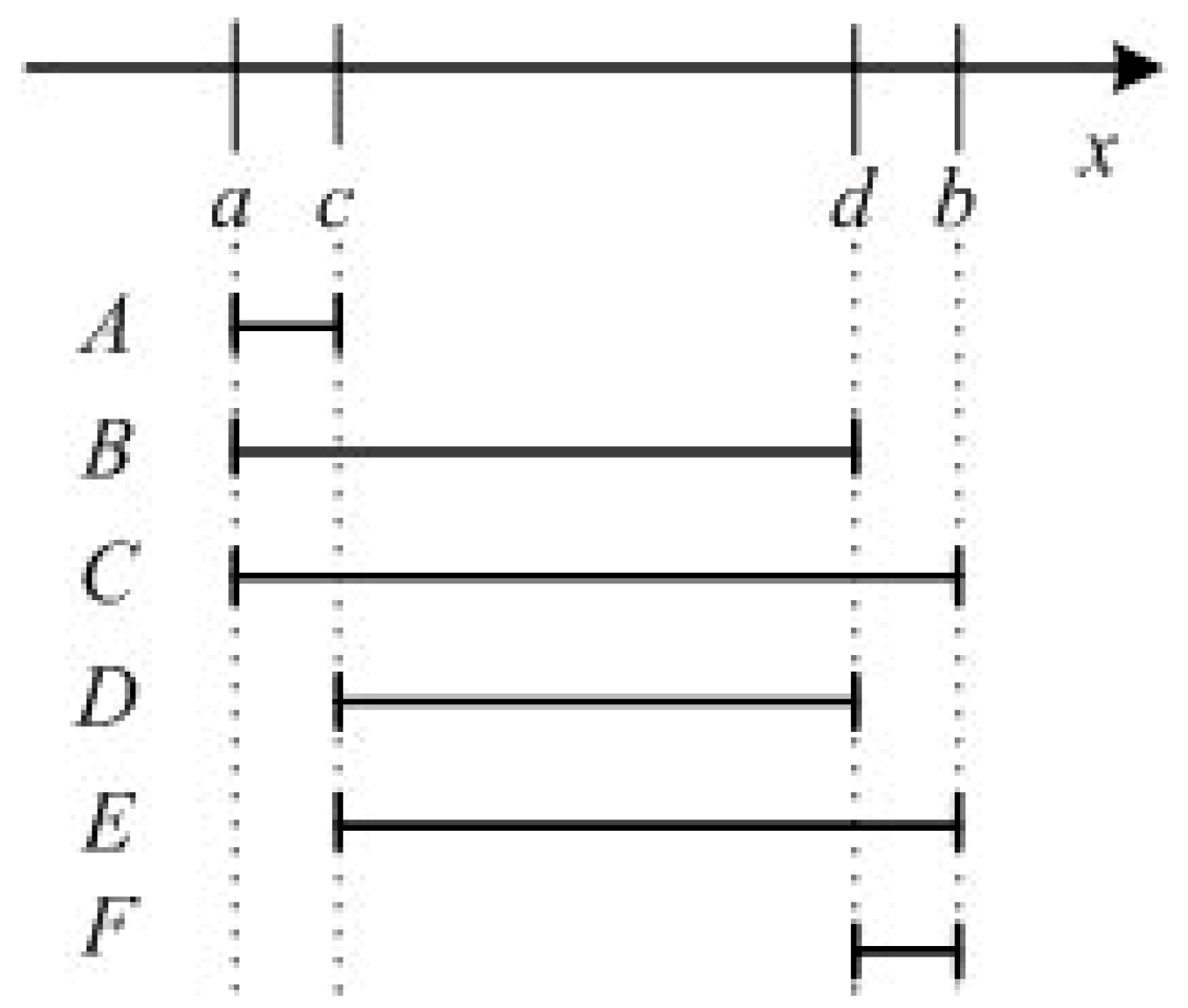 Sustainability 11 06926 g003