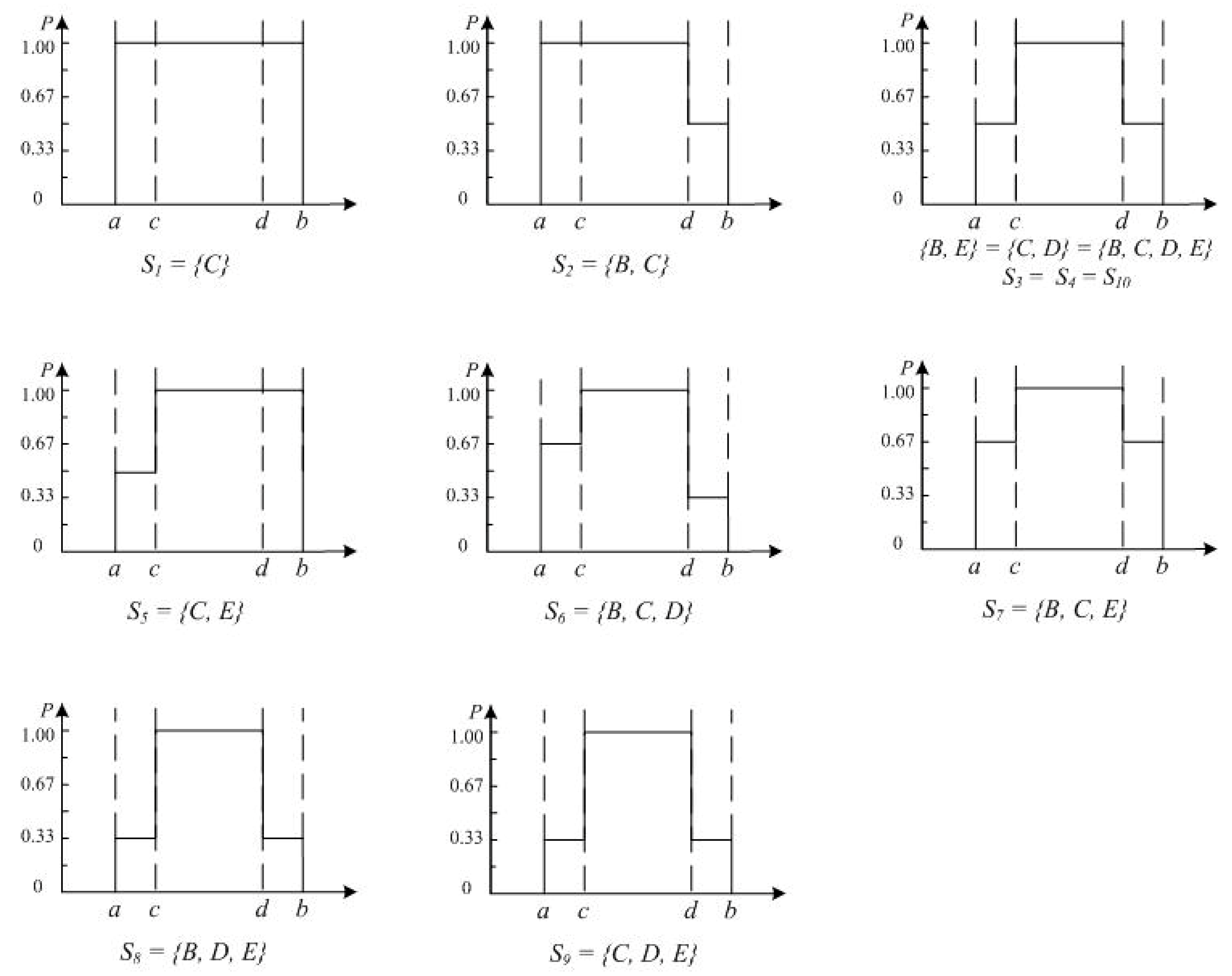 Sustainability 11 06926 g004