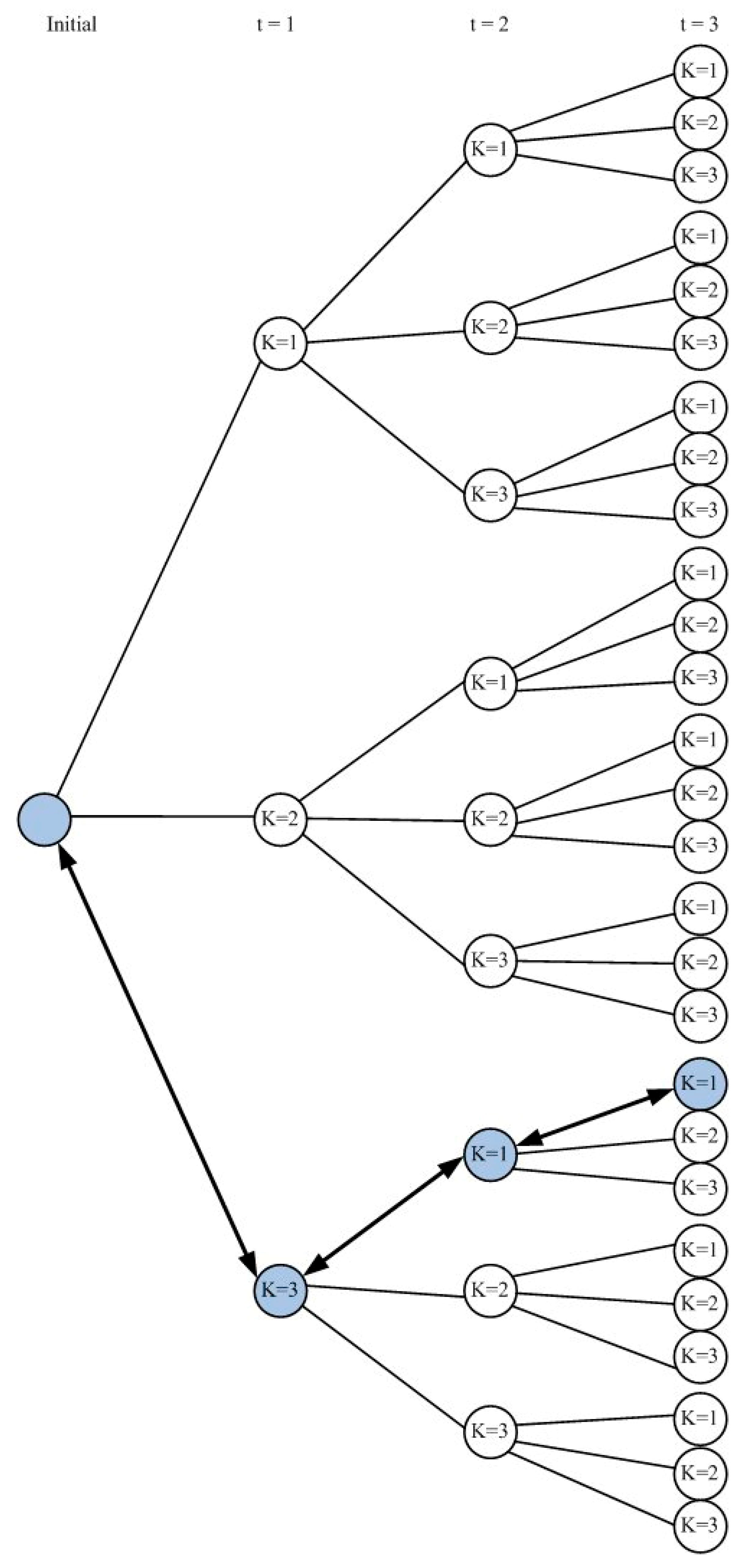 Sustainability 11 06926 g007