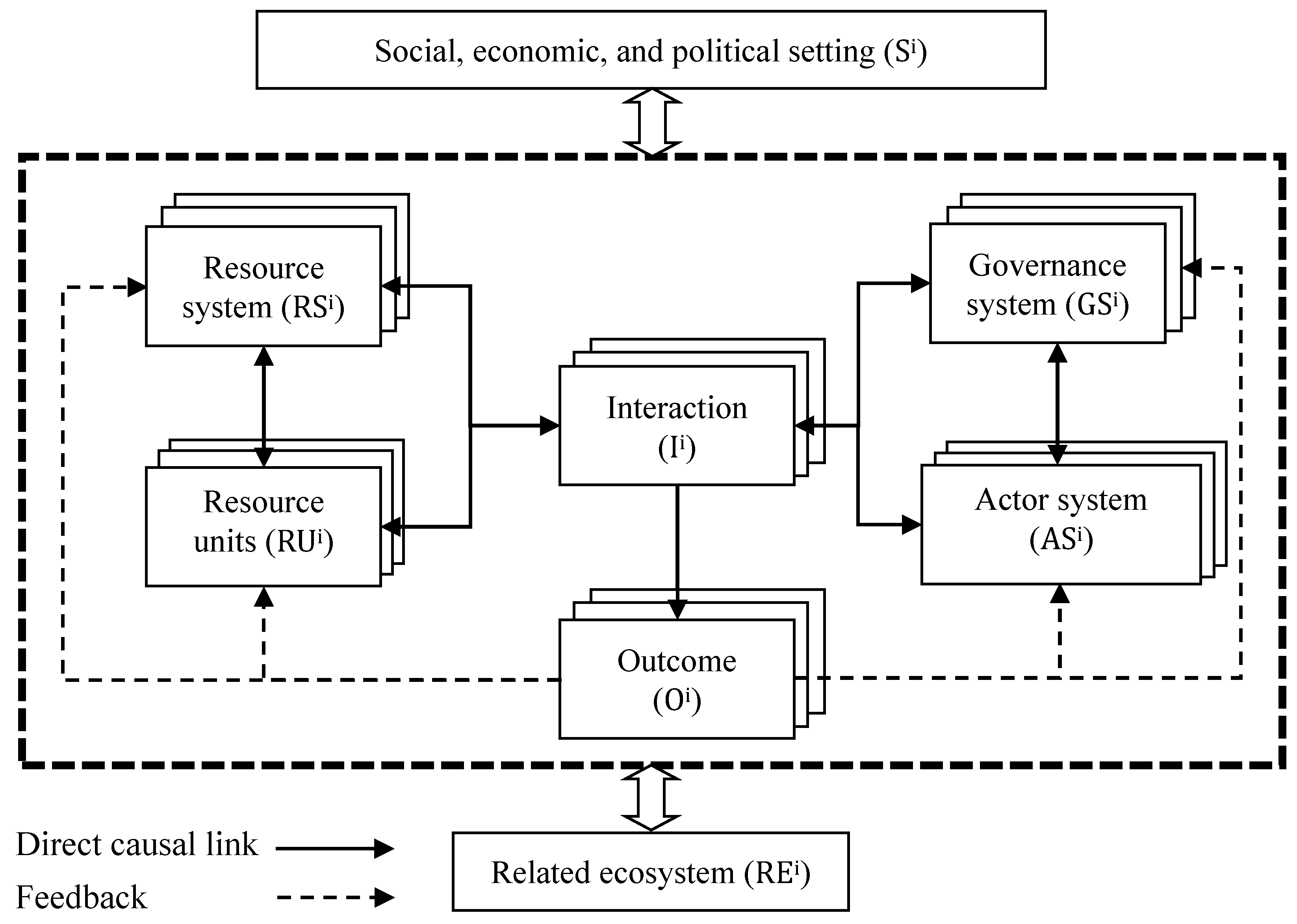 Sustainability 11 06929 g001