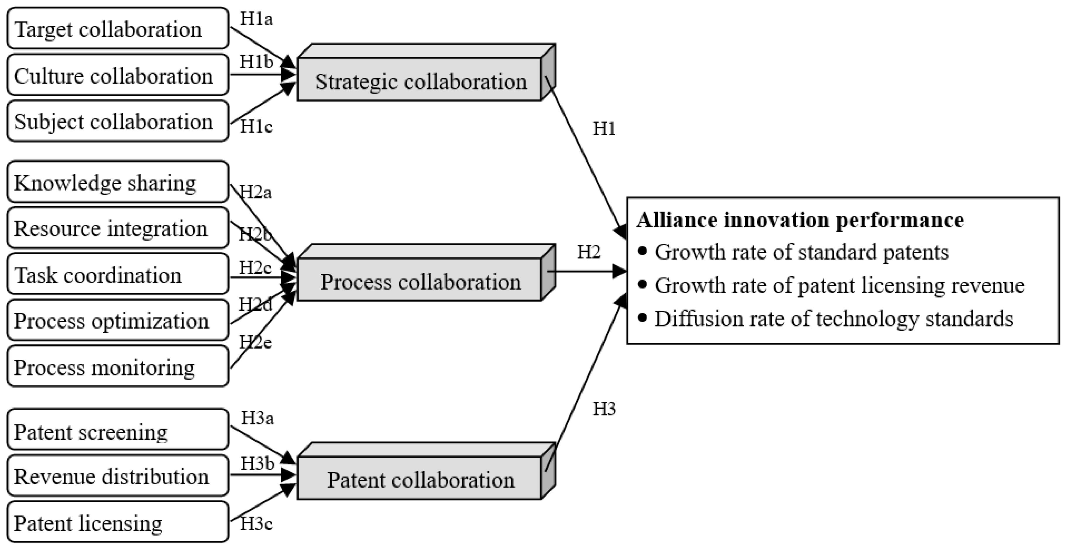 Sustainability 11 06930 g001