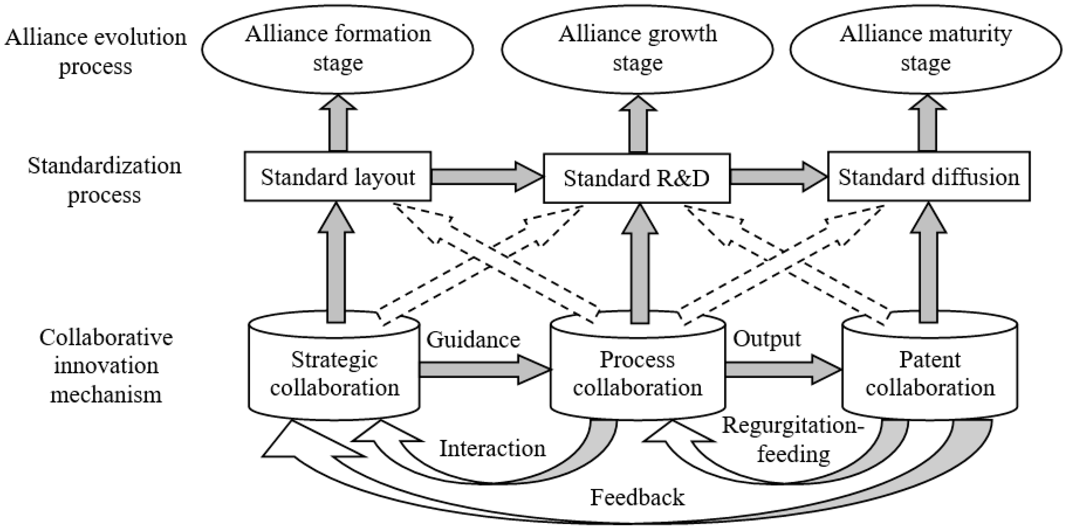 Sustainability 11 06930 g004