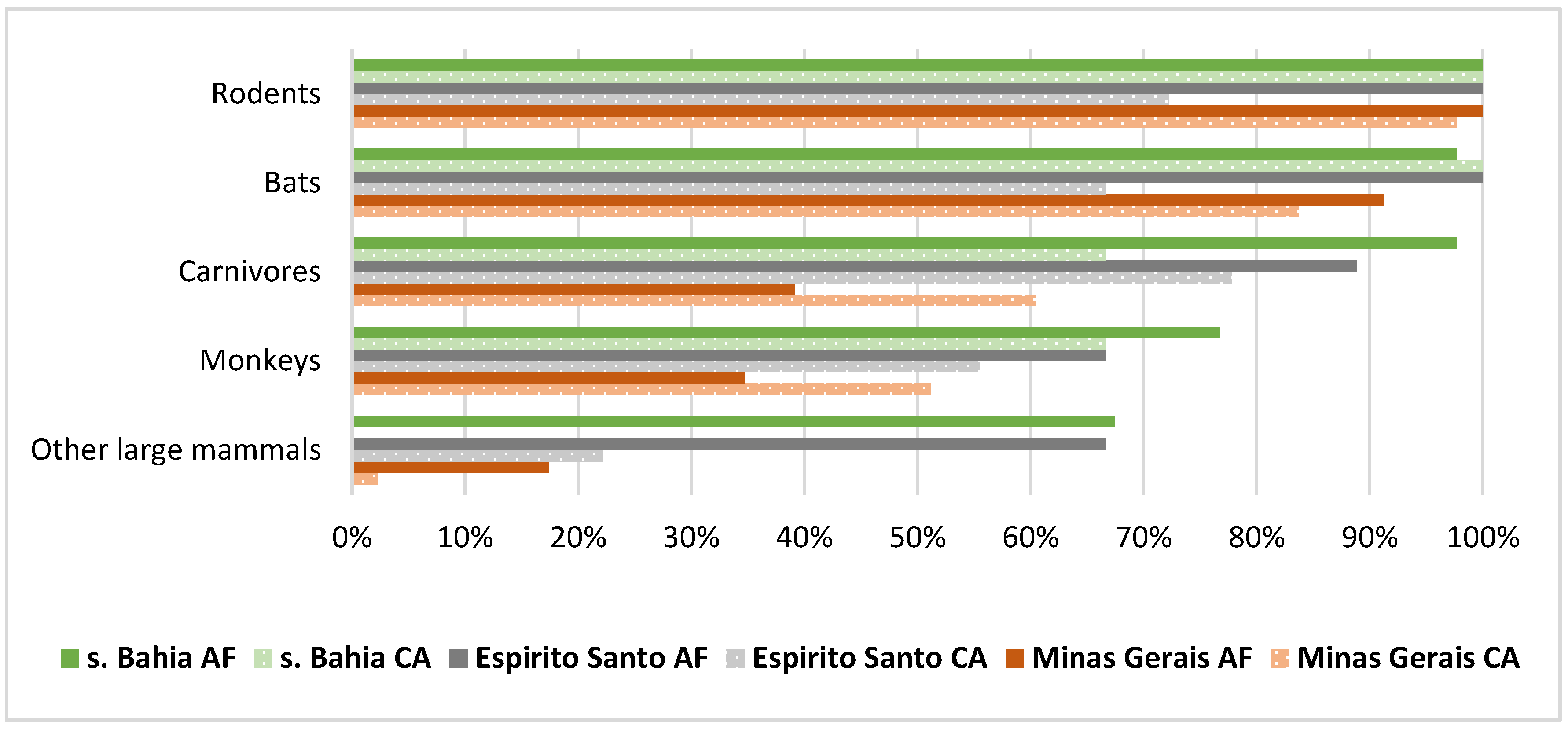 Sustainability 11 06932 g004