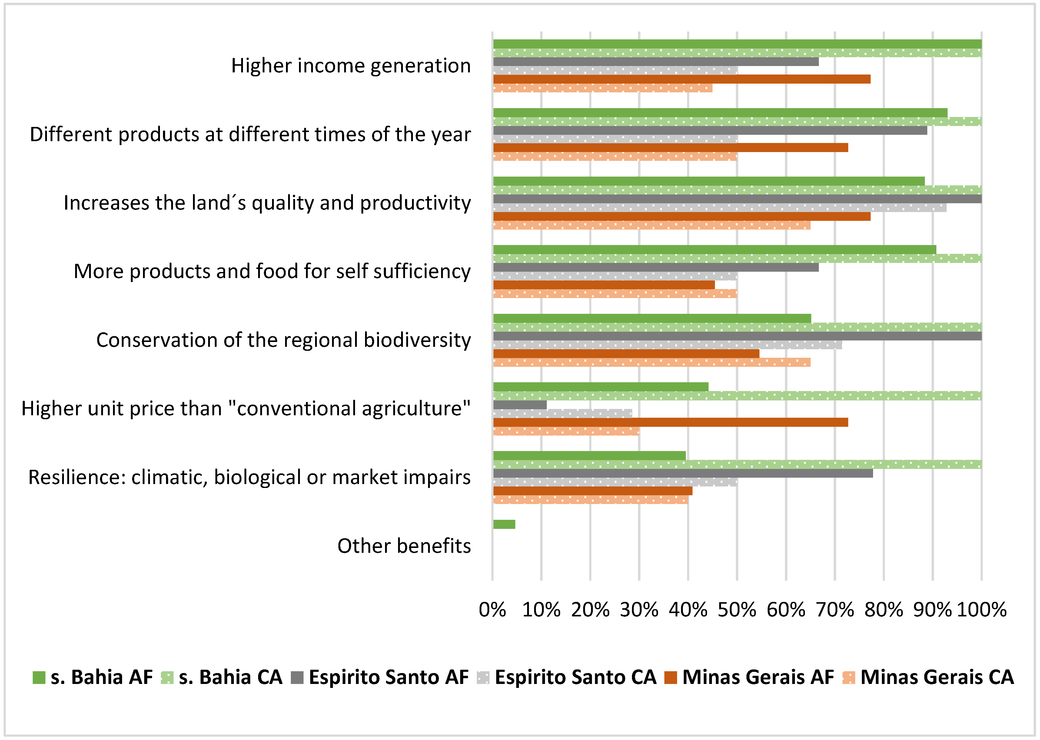 Sustainability 11 06932 g0a1