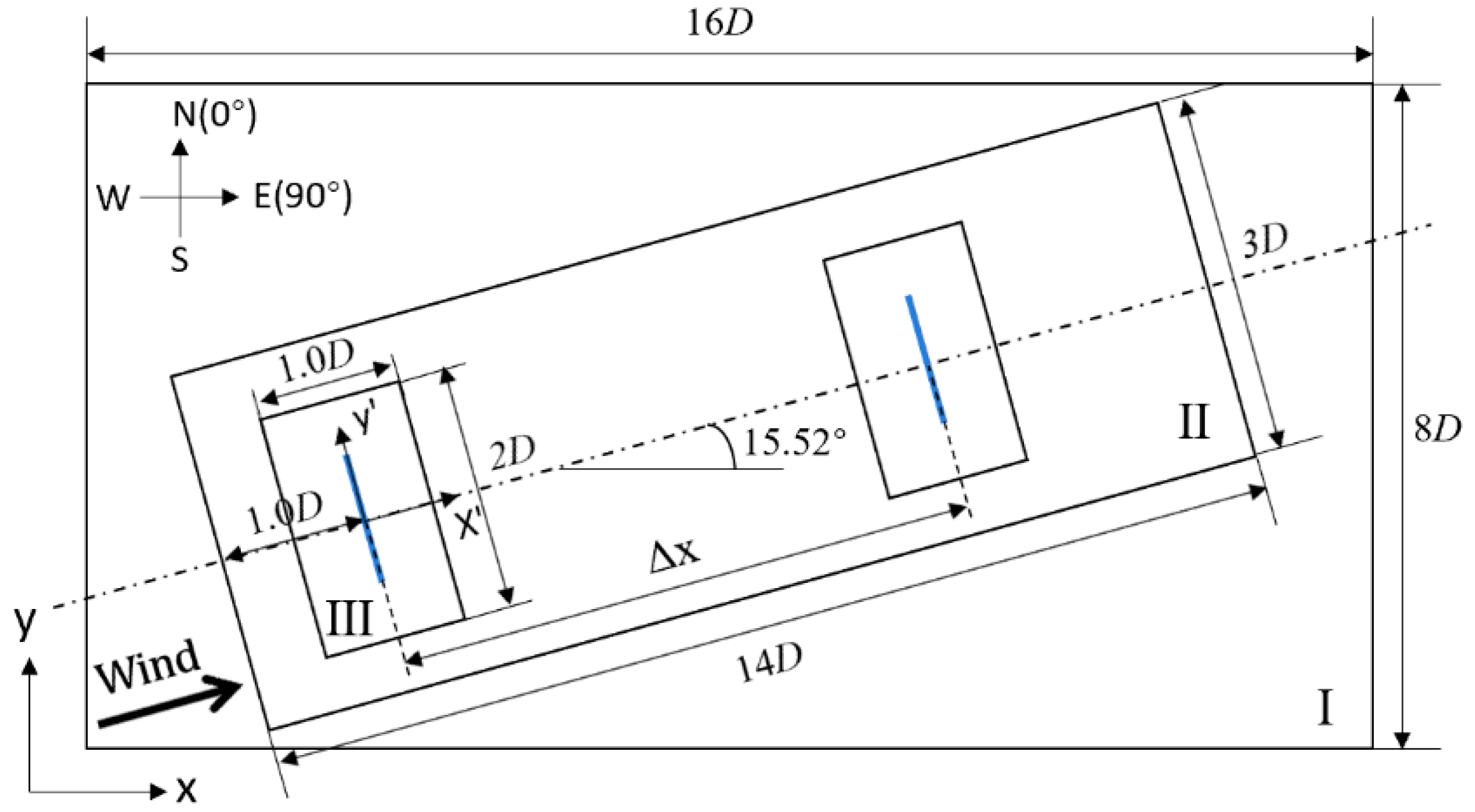 Sustainability 11 06939 g002 Sustainability 11 06939 g002