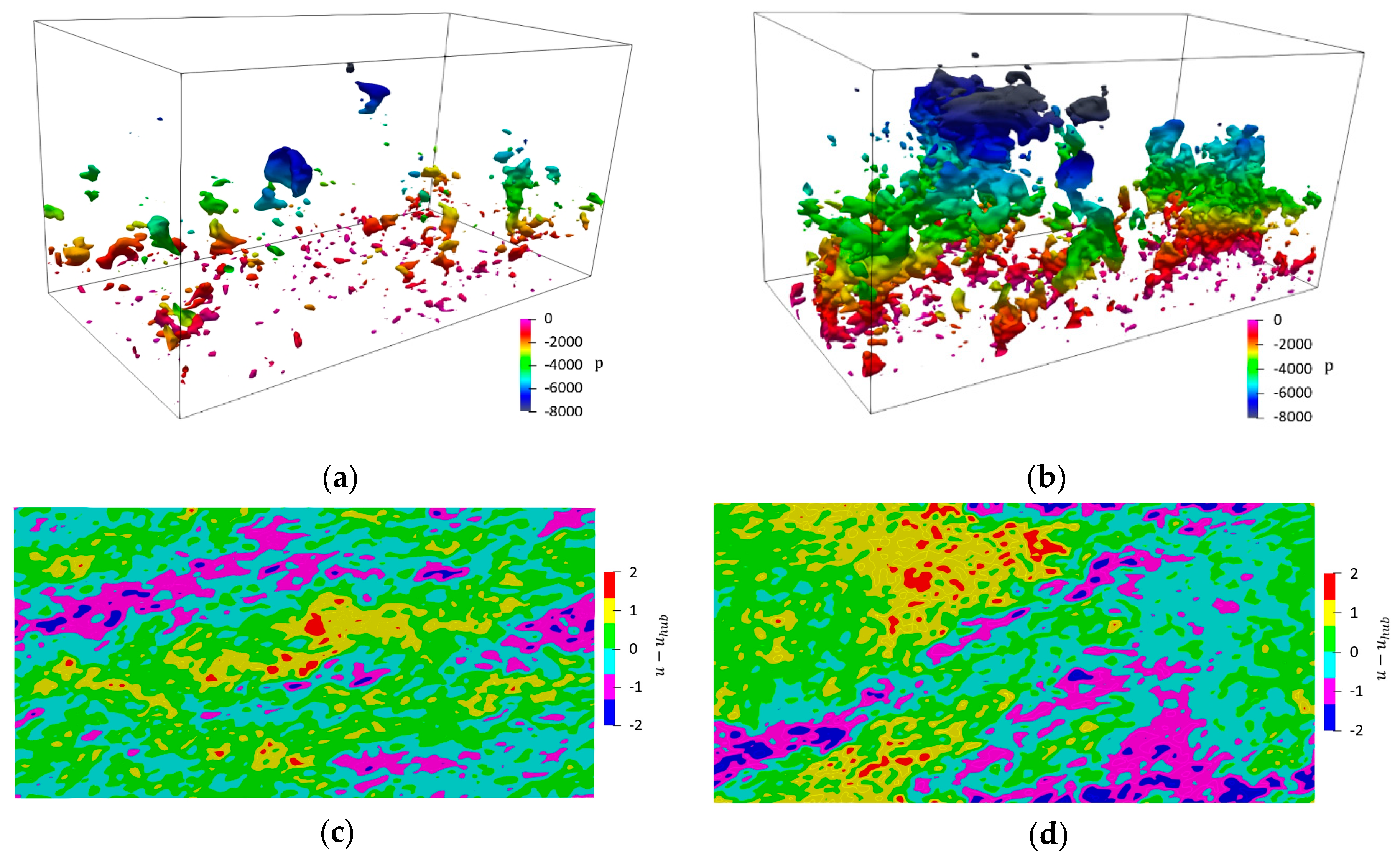 Sustainability 11 06939 g004 Sustainability 11 06939 g004