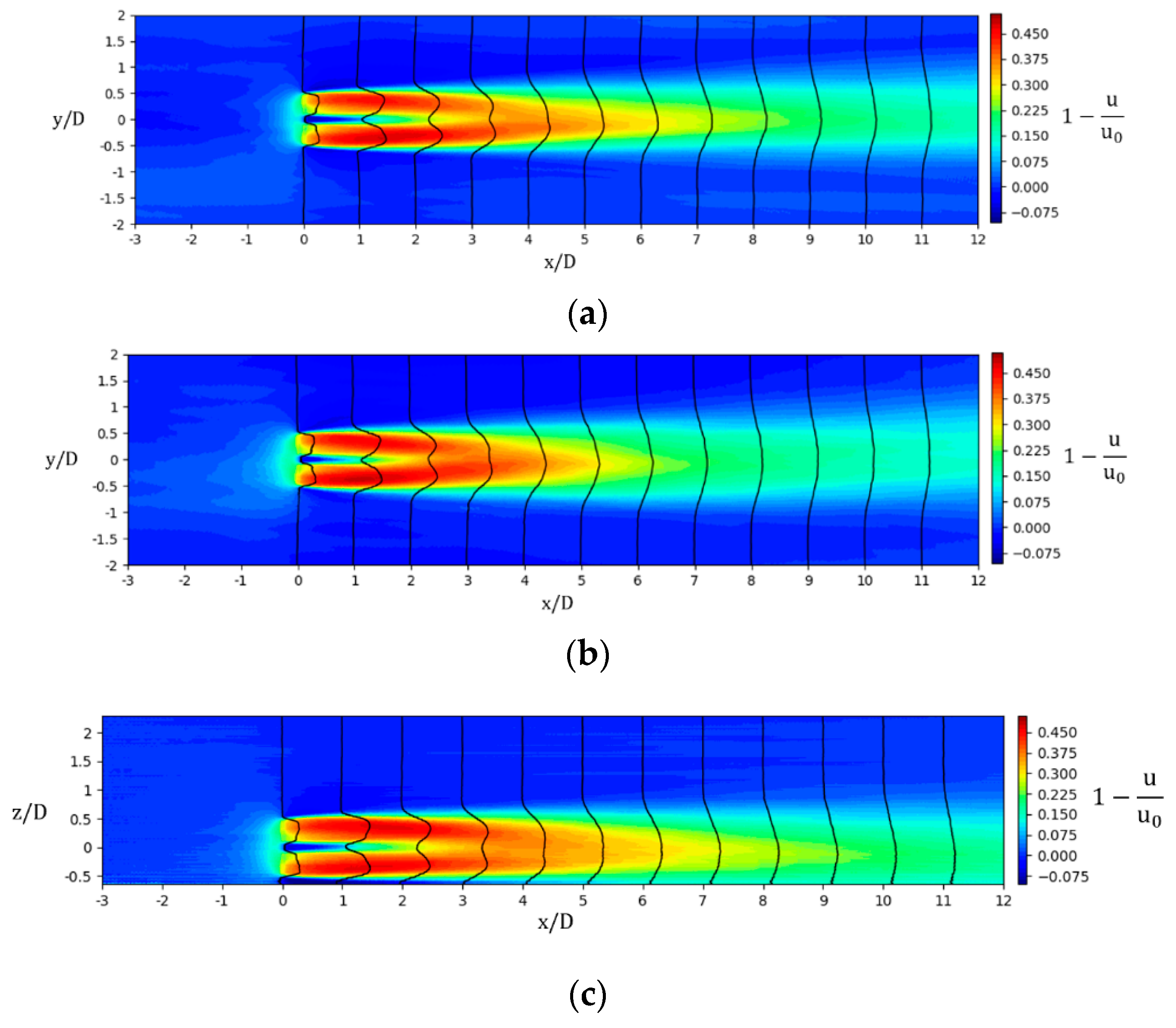 Sustainability 11 06939 g005a Sustainability 11 06939 g005a