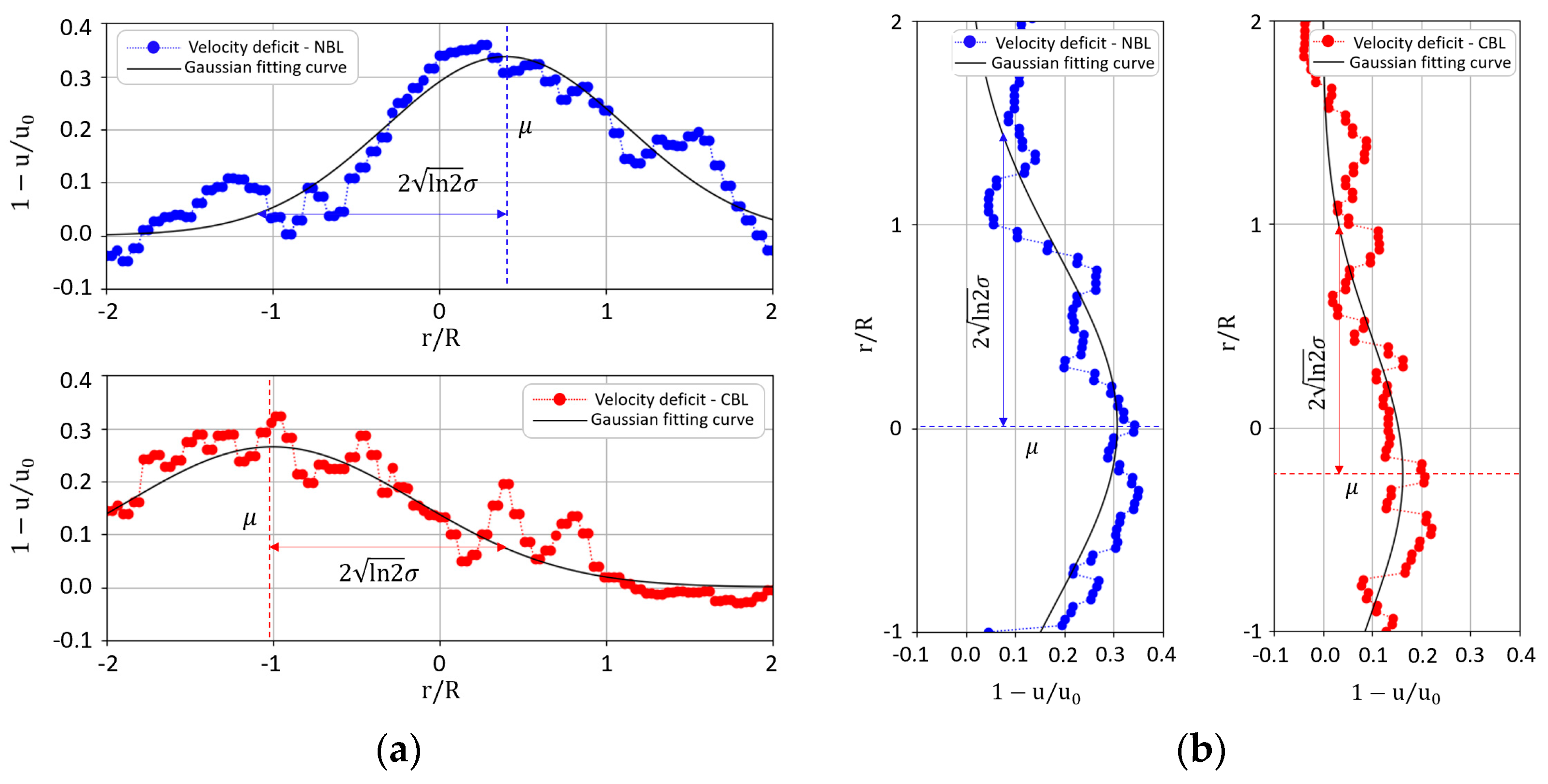 Sustainability 11 06939 g008 Sustainability 11 06939 g008