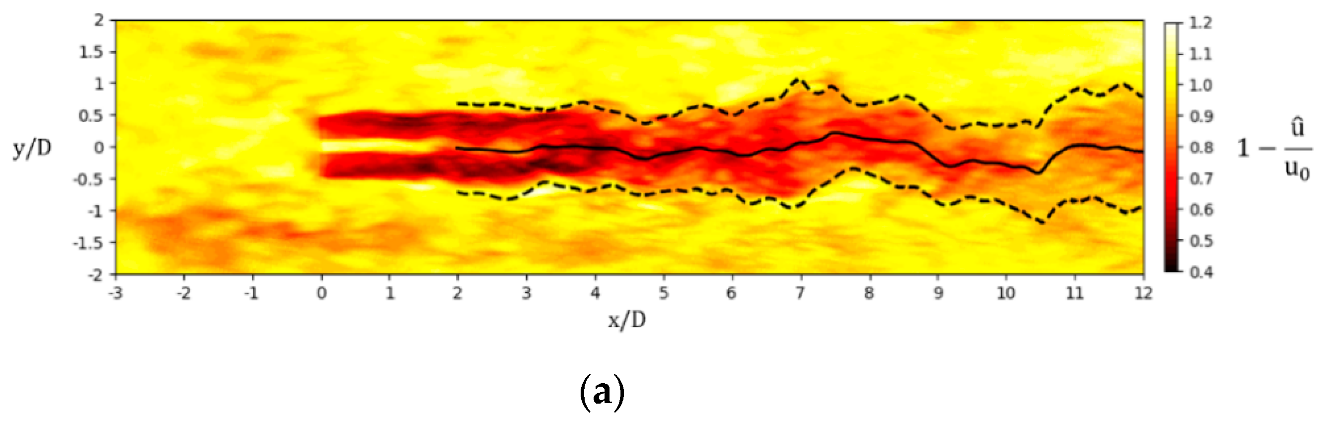Sustainability 11 06939 g009a Sustainability 11 06939 g009a