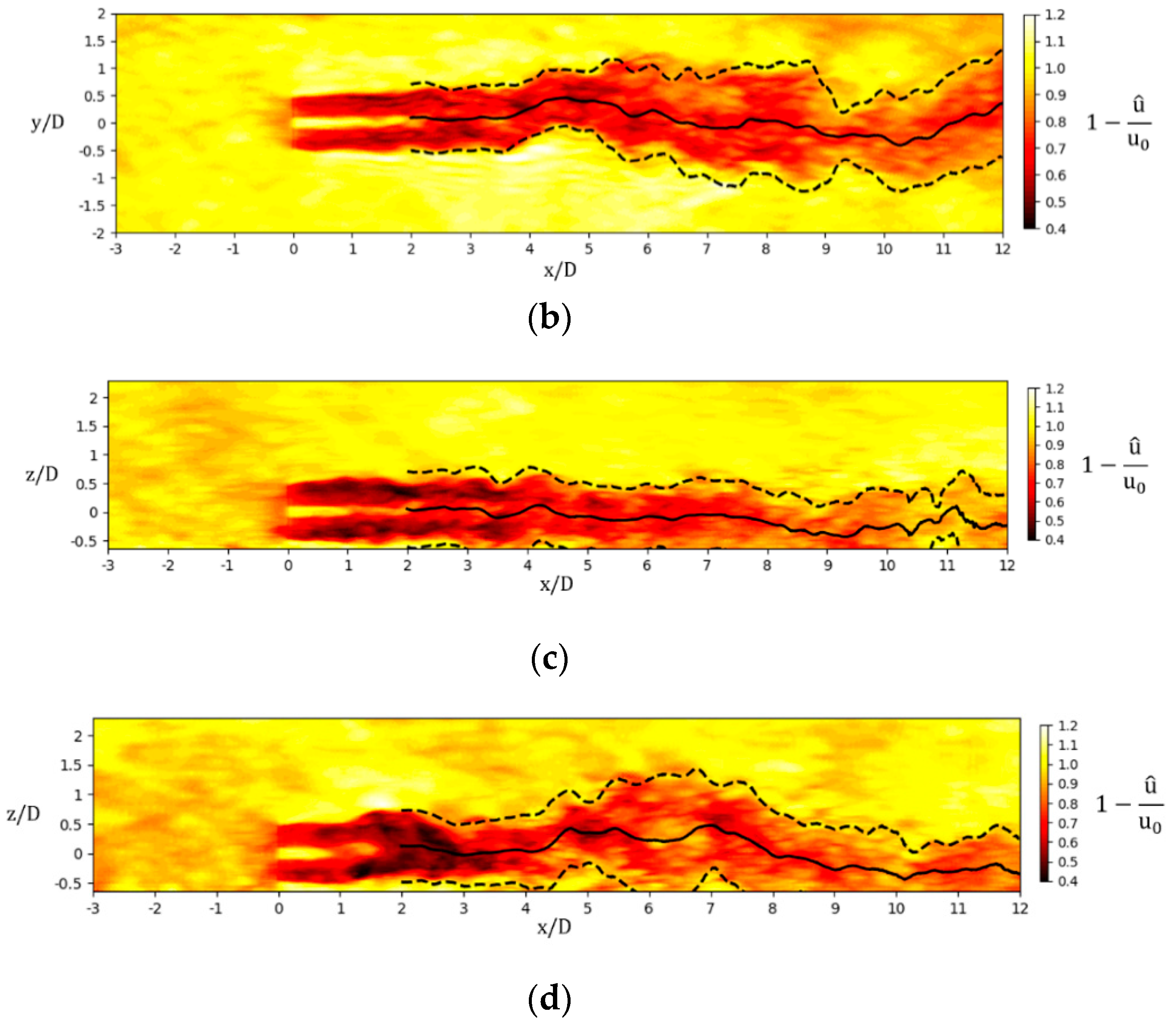 Sustainability 11 06939 g009b Sustainability 11 06939 g009b