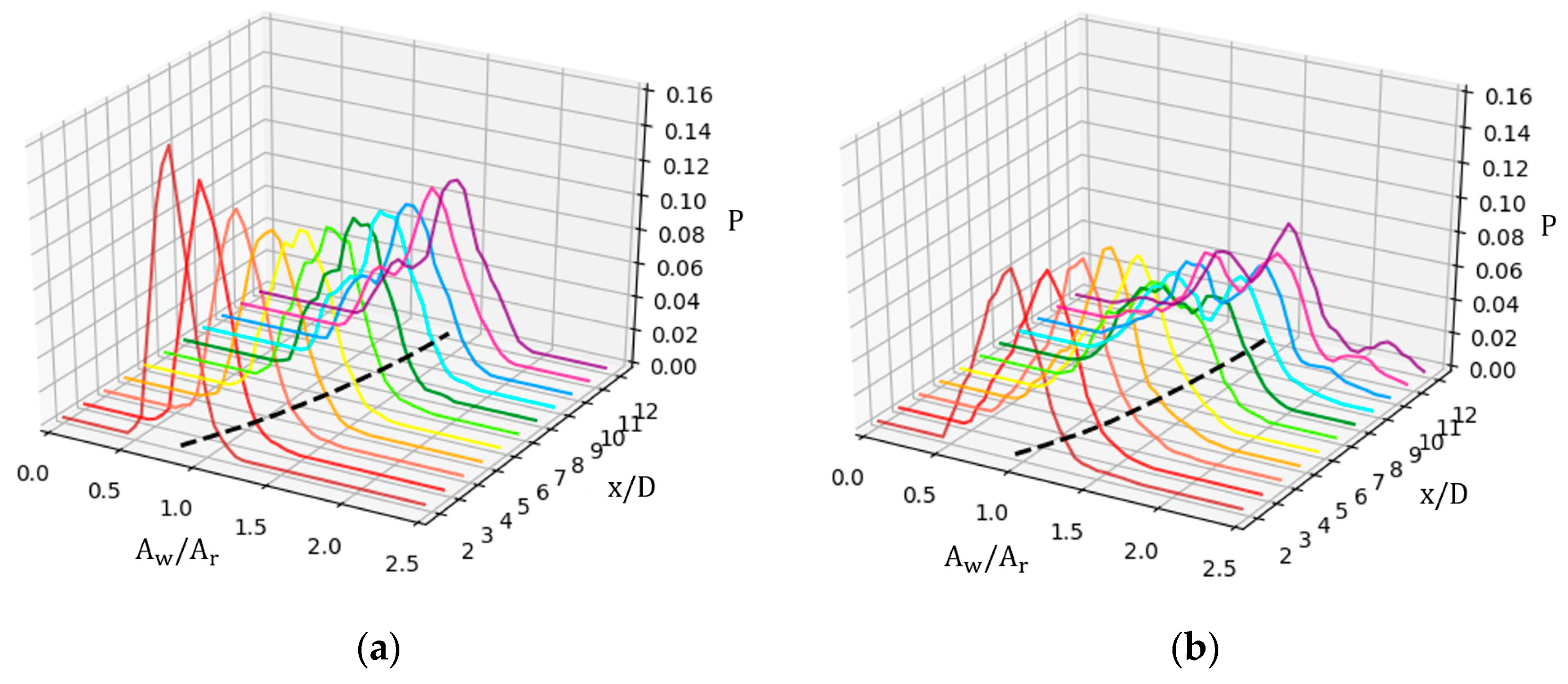 Sustainability 11 06939 g011 Sustainability 11 06939 g011