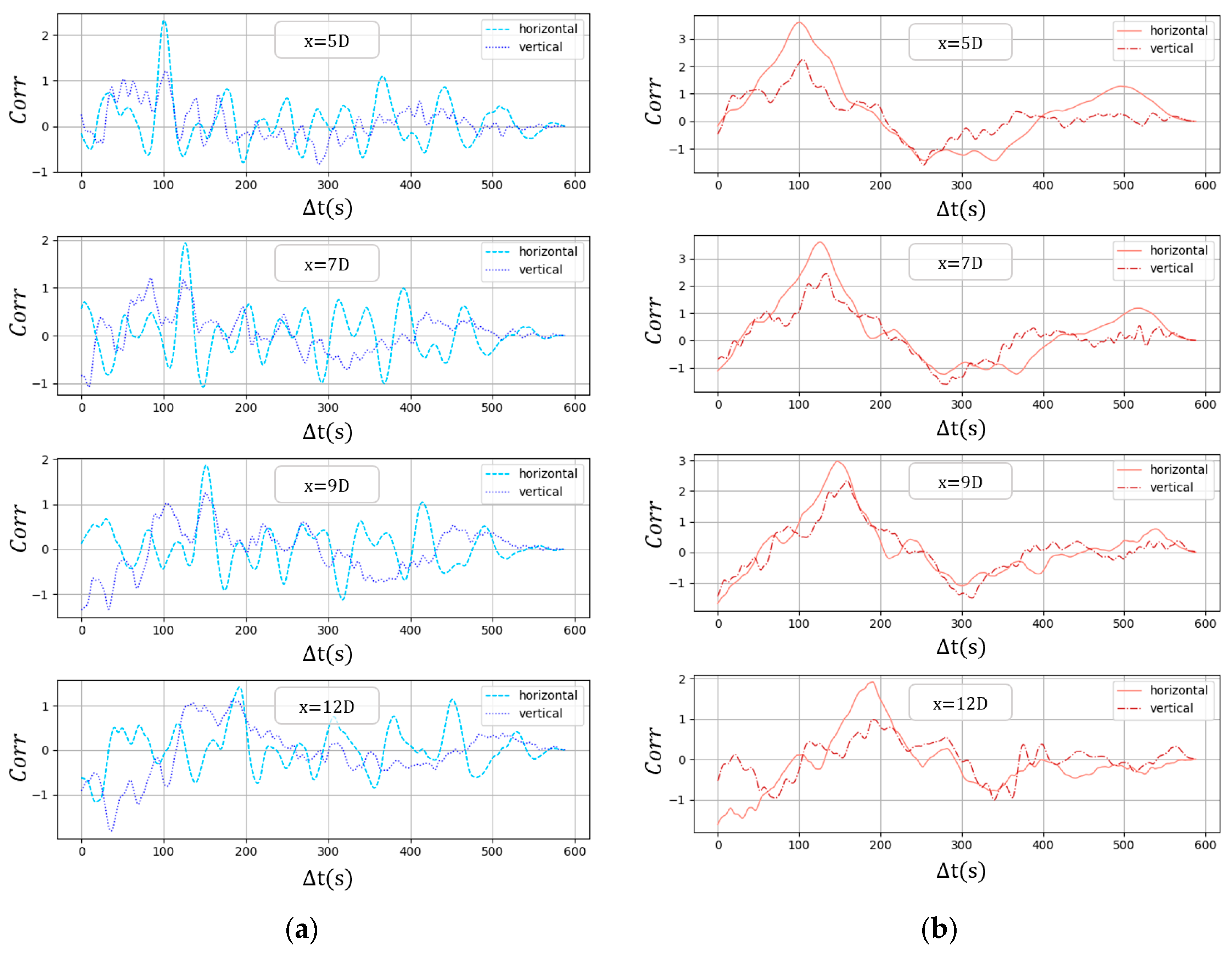 Sustainability 11 06939 g013 Sustainability 11 06939 g013