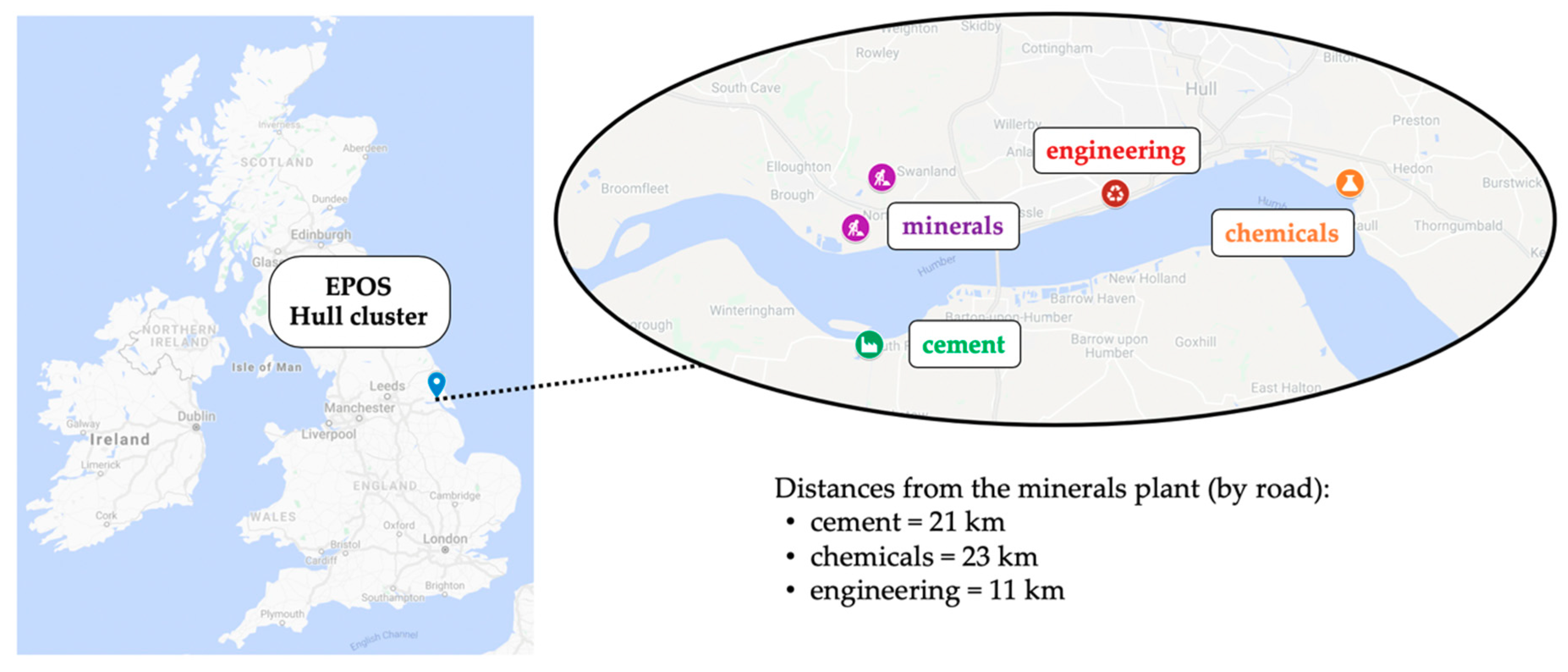 Sustainability 11 06940 g002