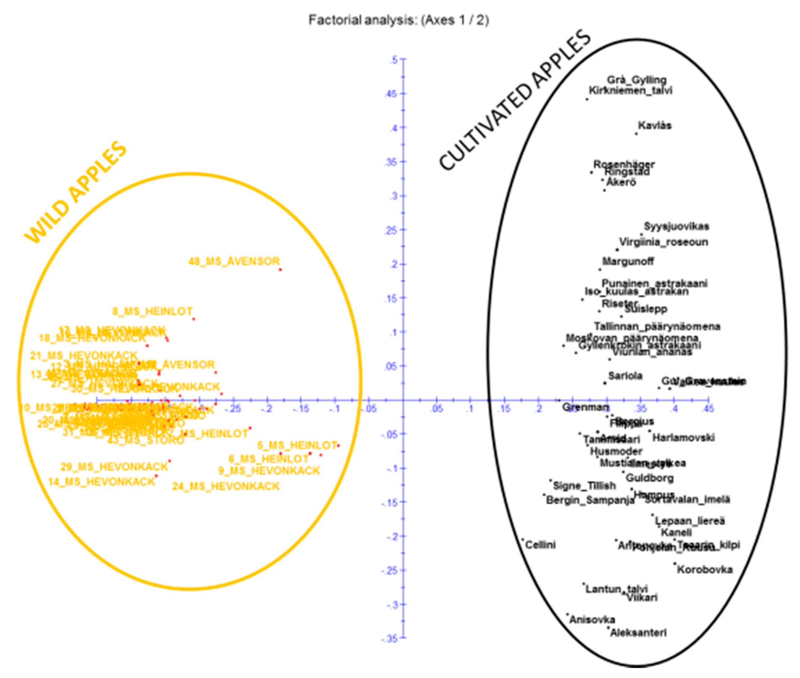 Sustainability 11 06949 g003