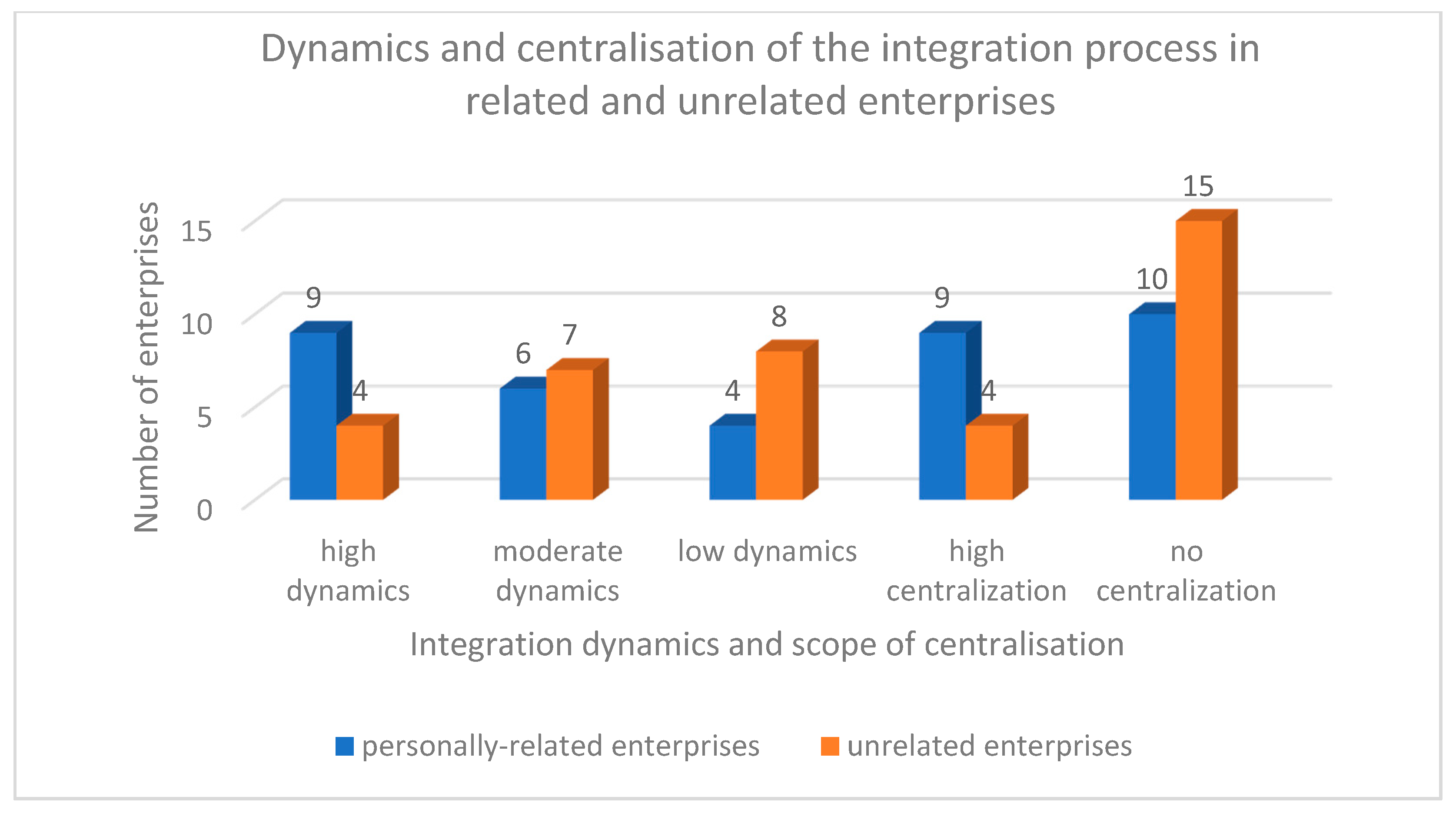 Sustainability 11 06955 g003