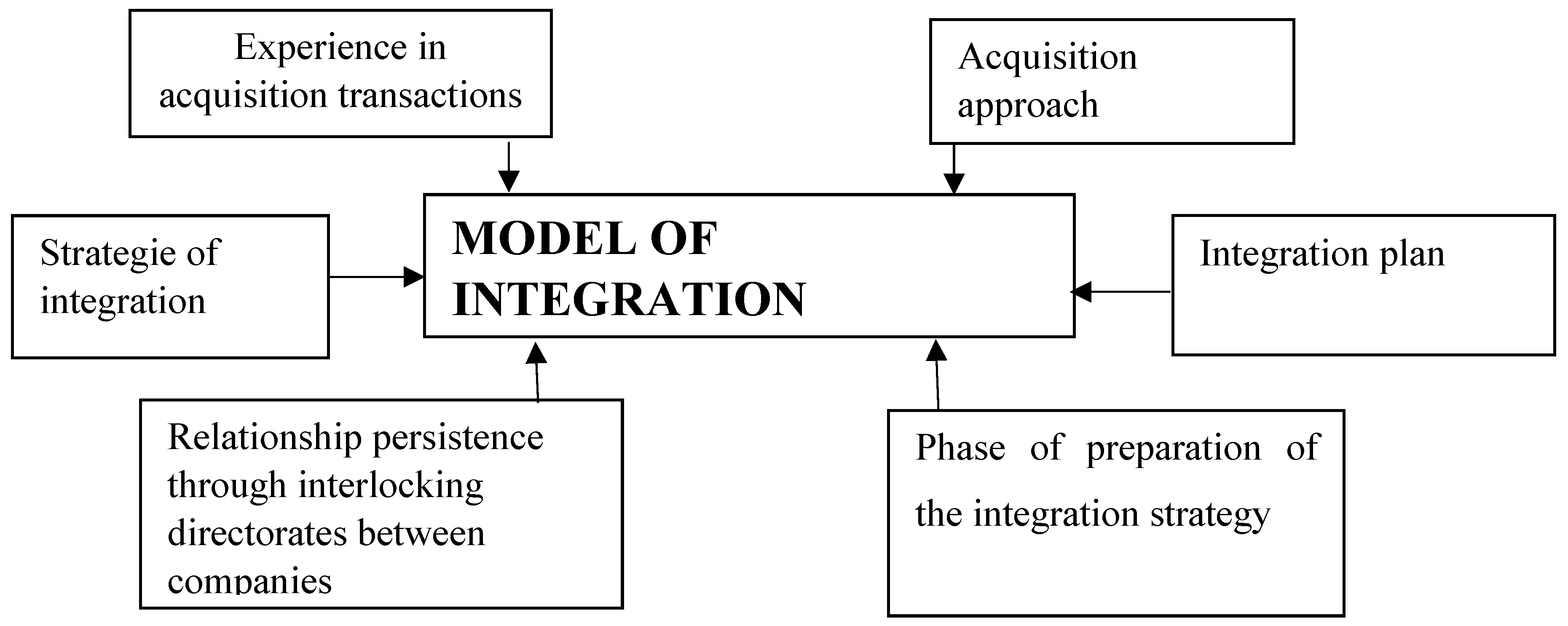 Sustainability 11 06955 g004