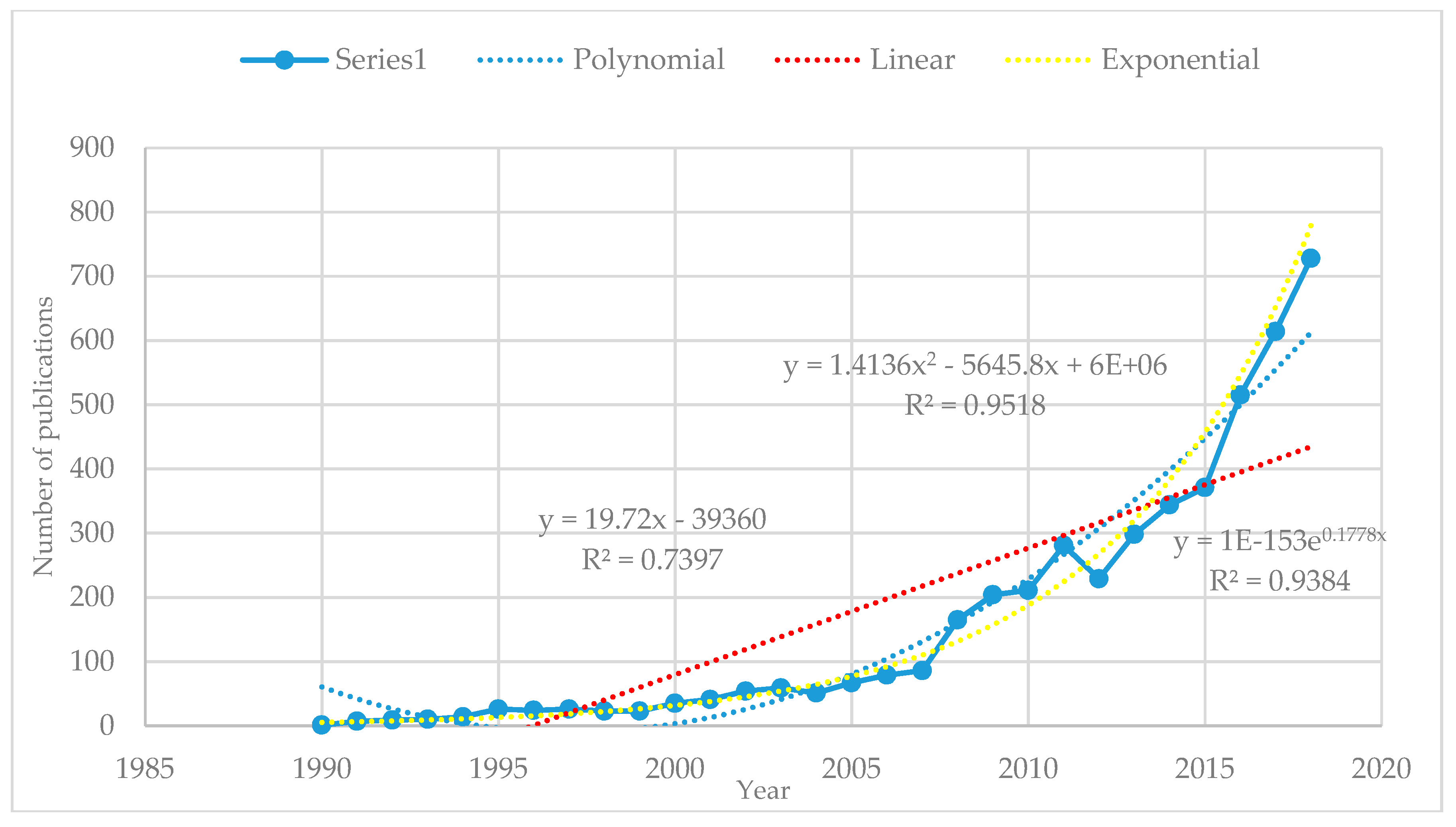 Sustainability 11 06964 g001